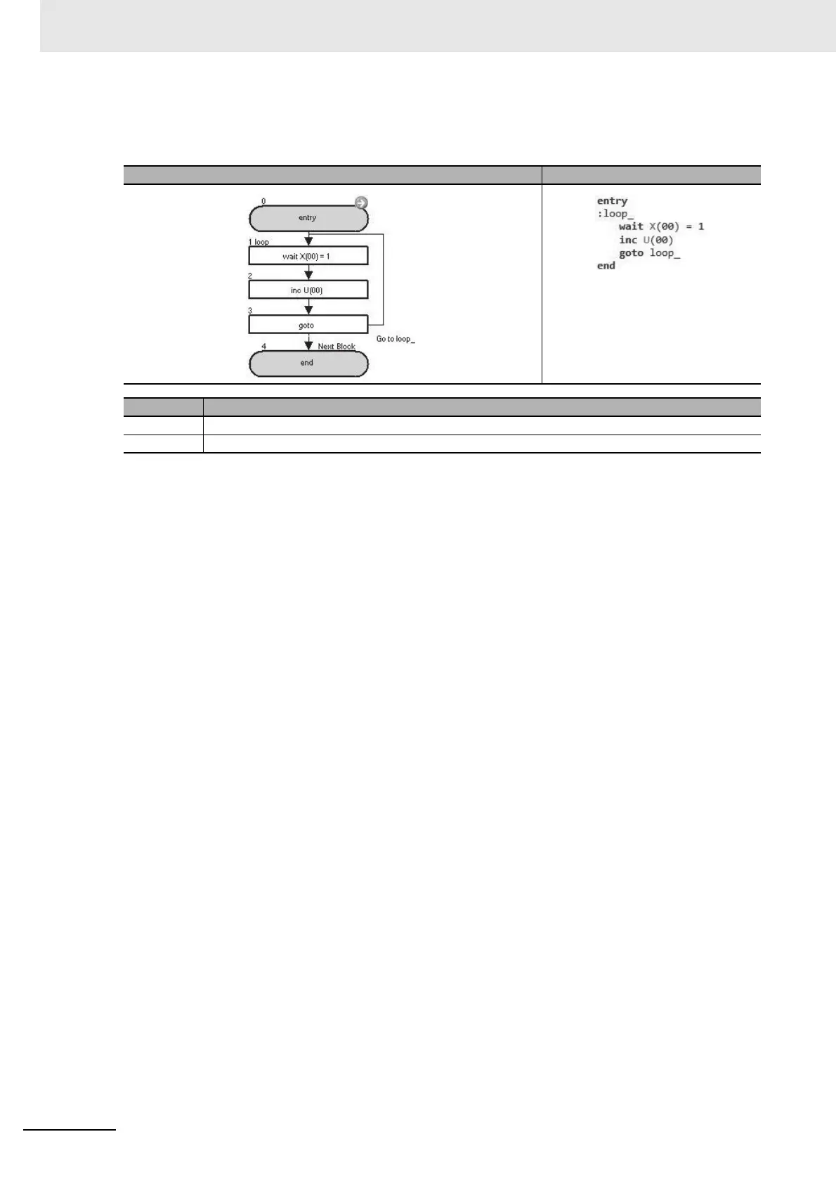 Page #118 background image