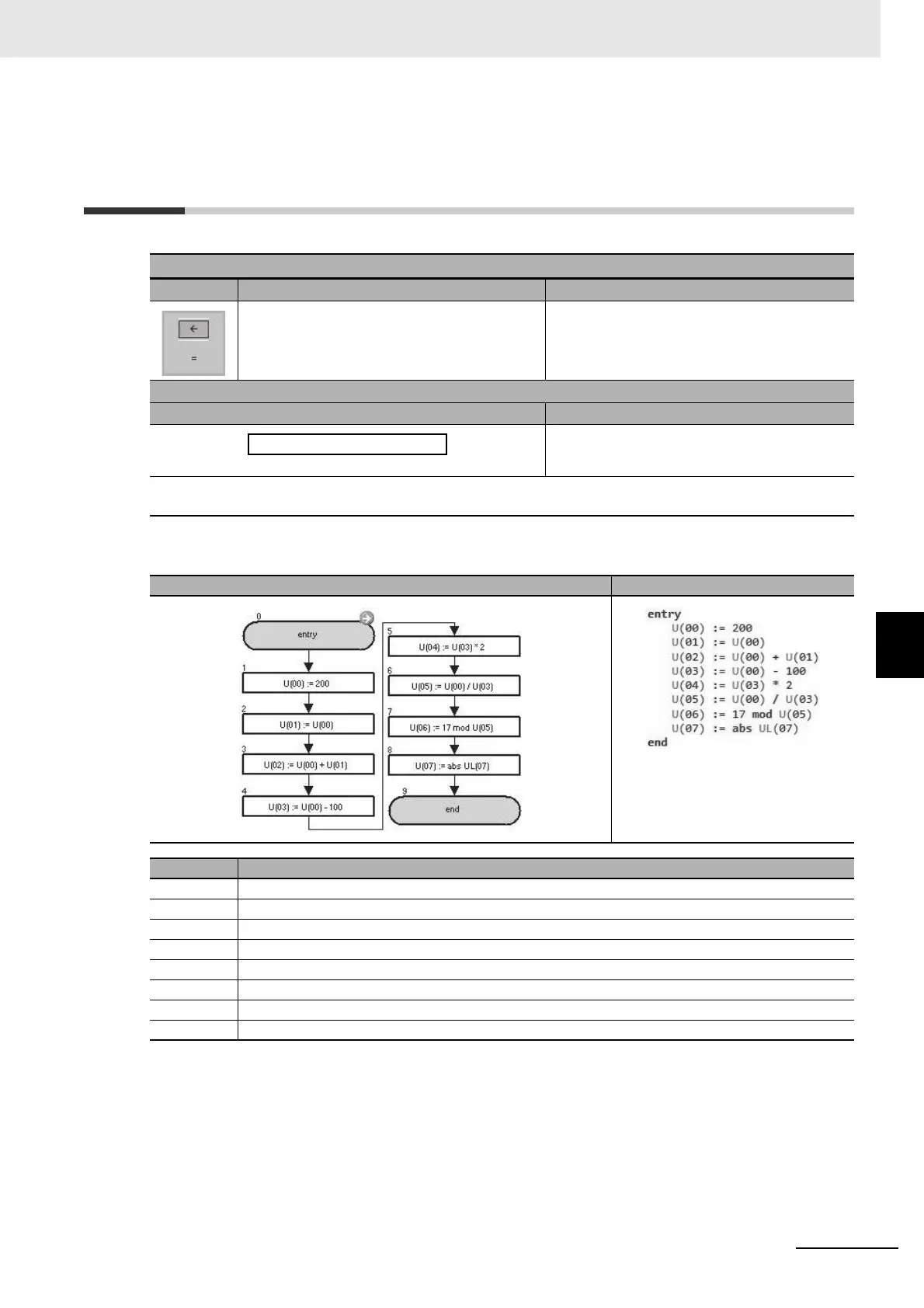 Page #119 background image