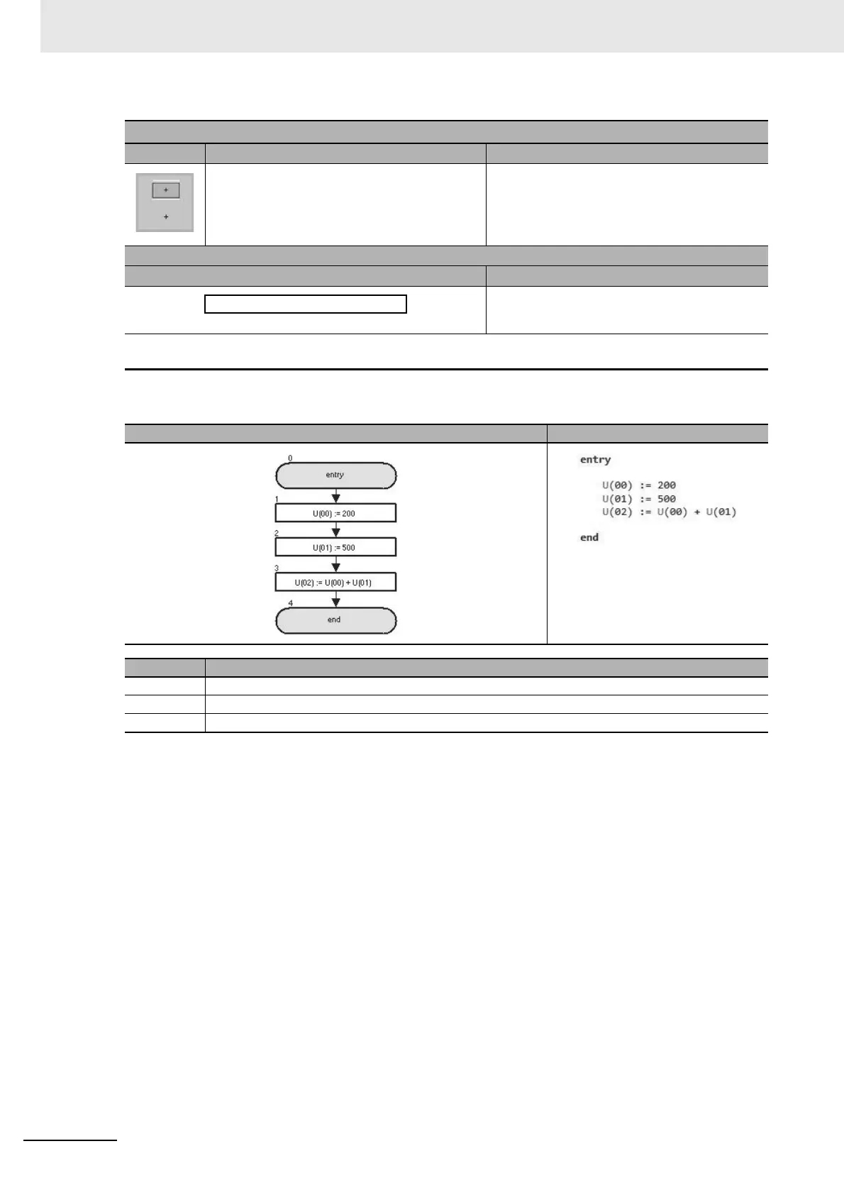 Page #120 background image