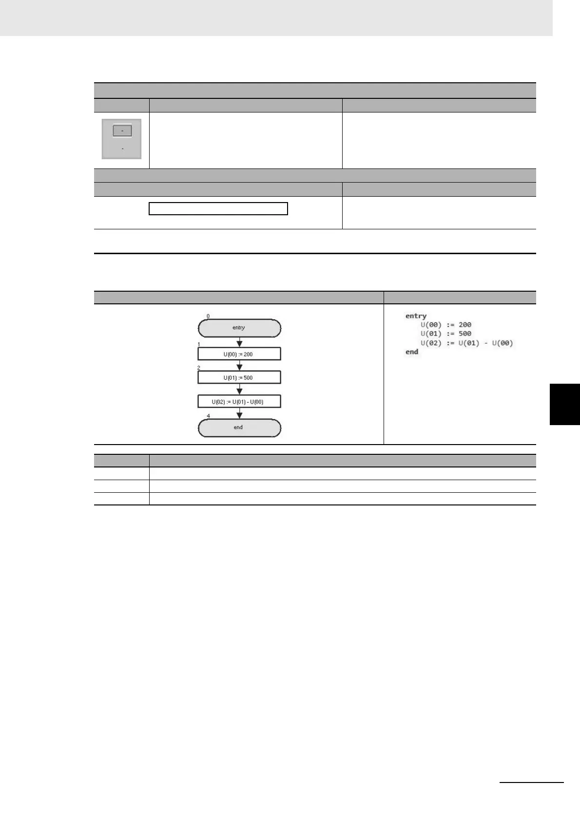Page #121 background image
