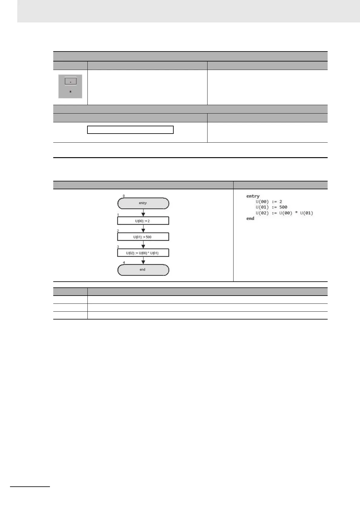 Page #122 background image