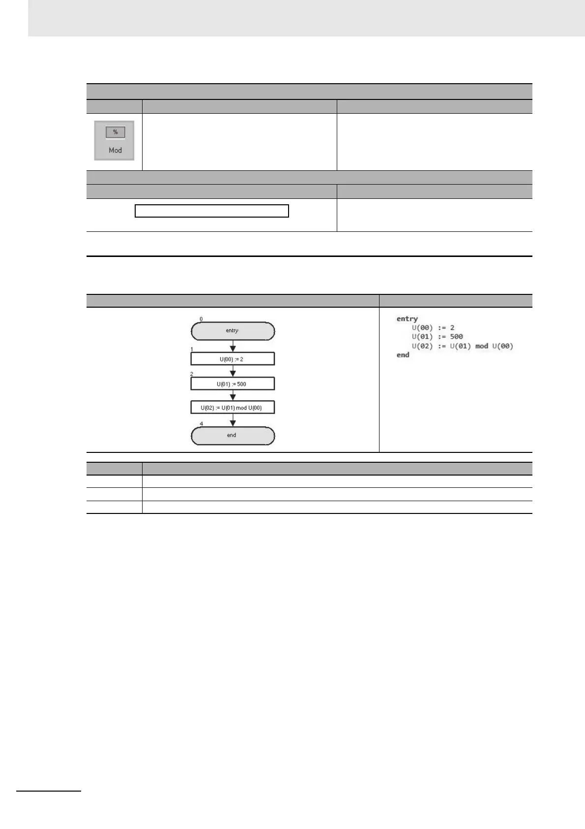 Page #124 background image