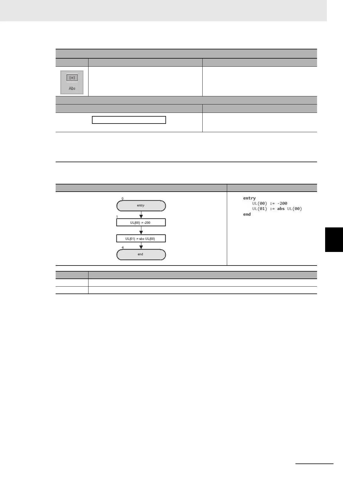 Page #125 background image