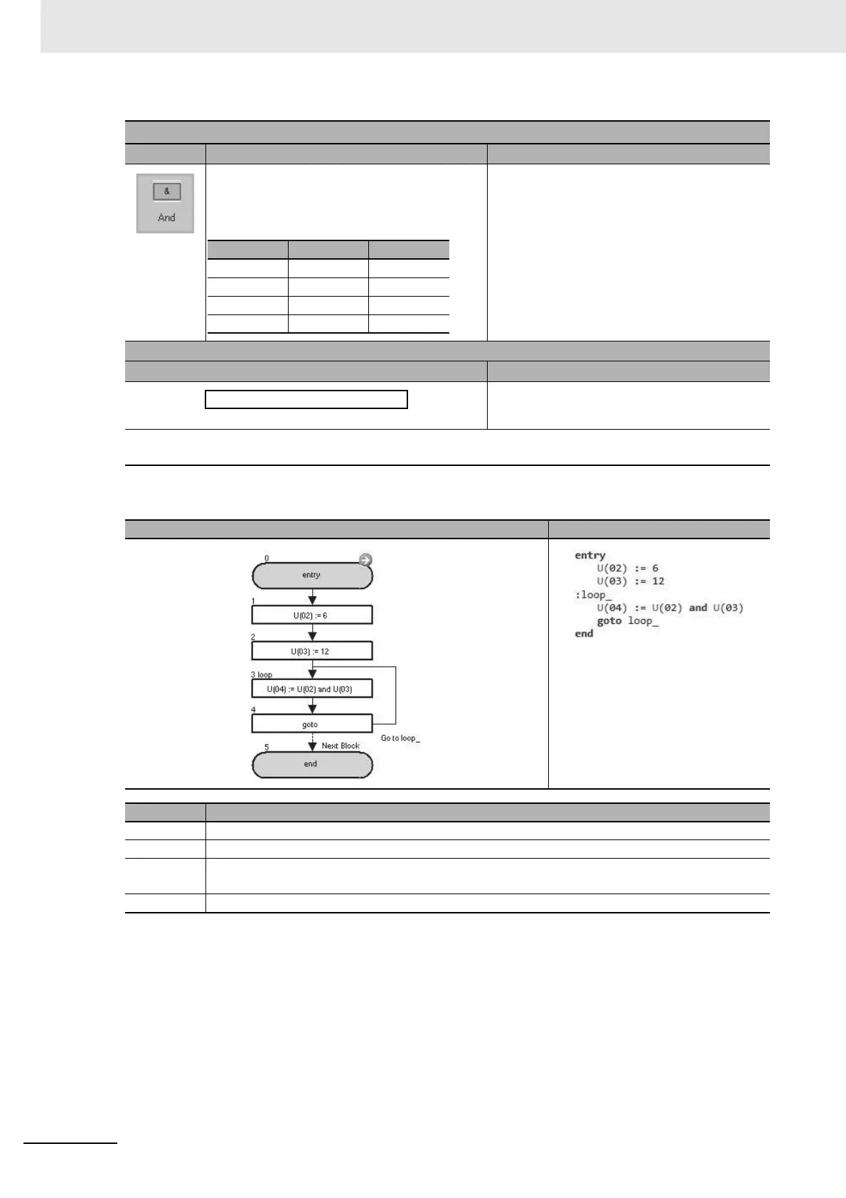 Page #126 background image