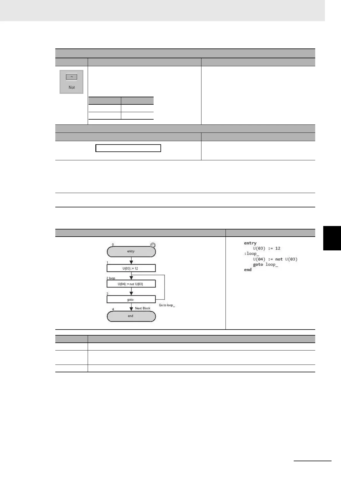 Page #129 background image
