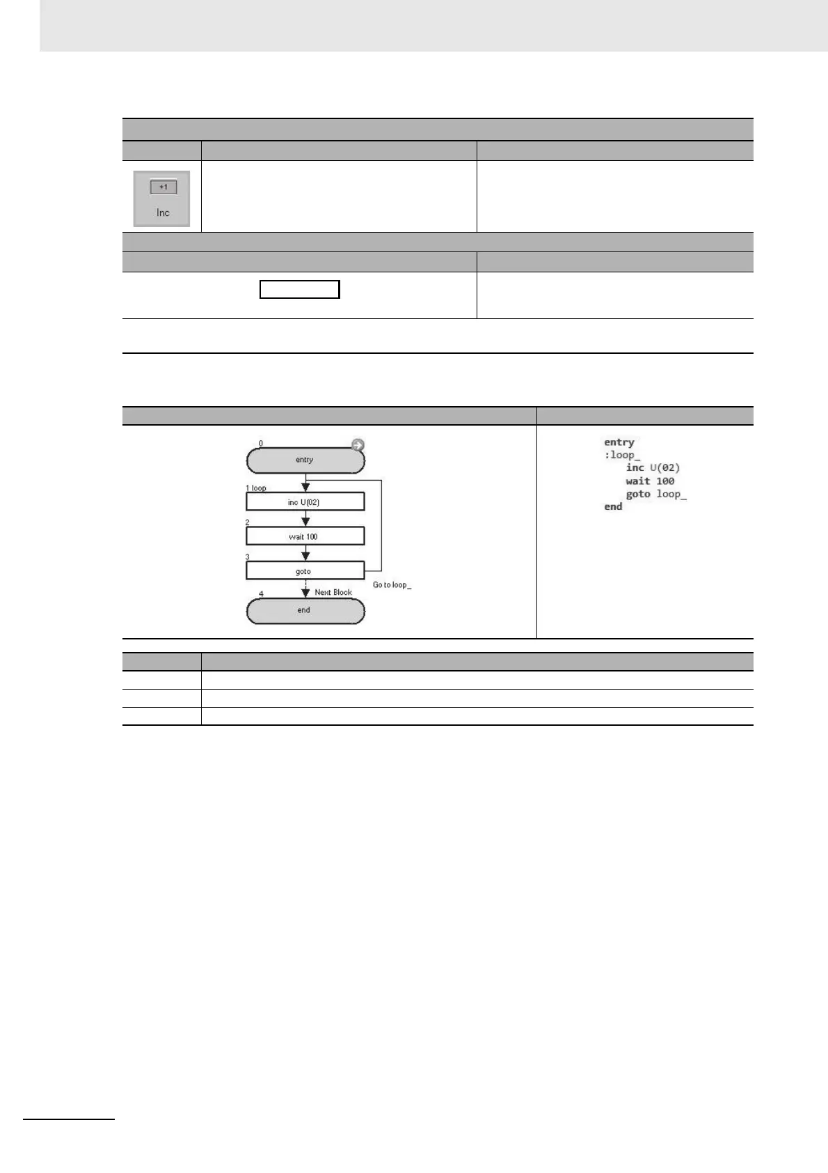 Page #130 background image