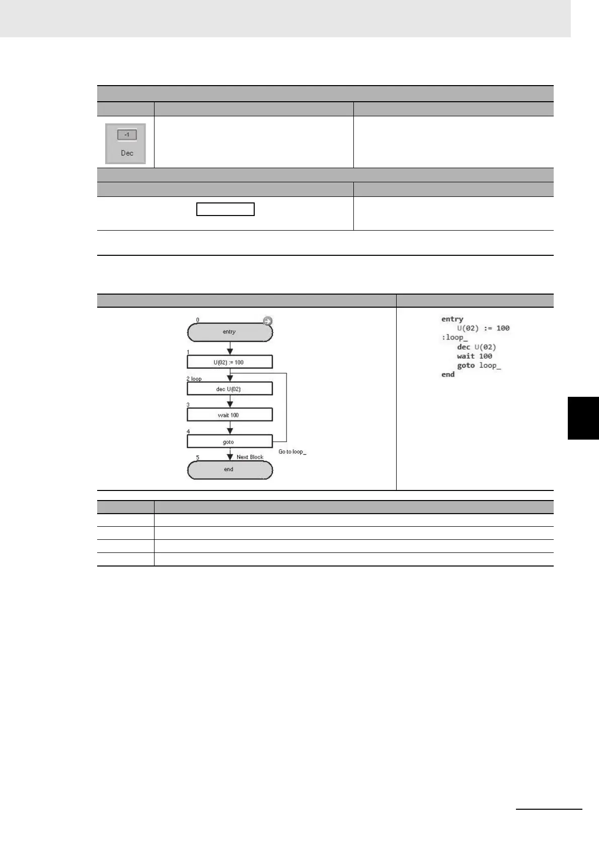 Page #131 background image