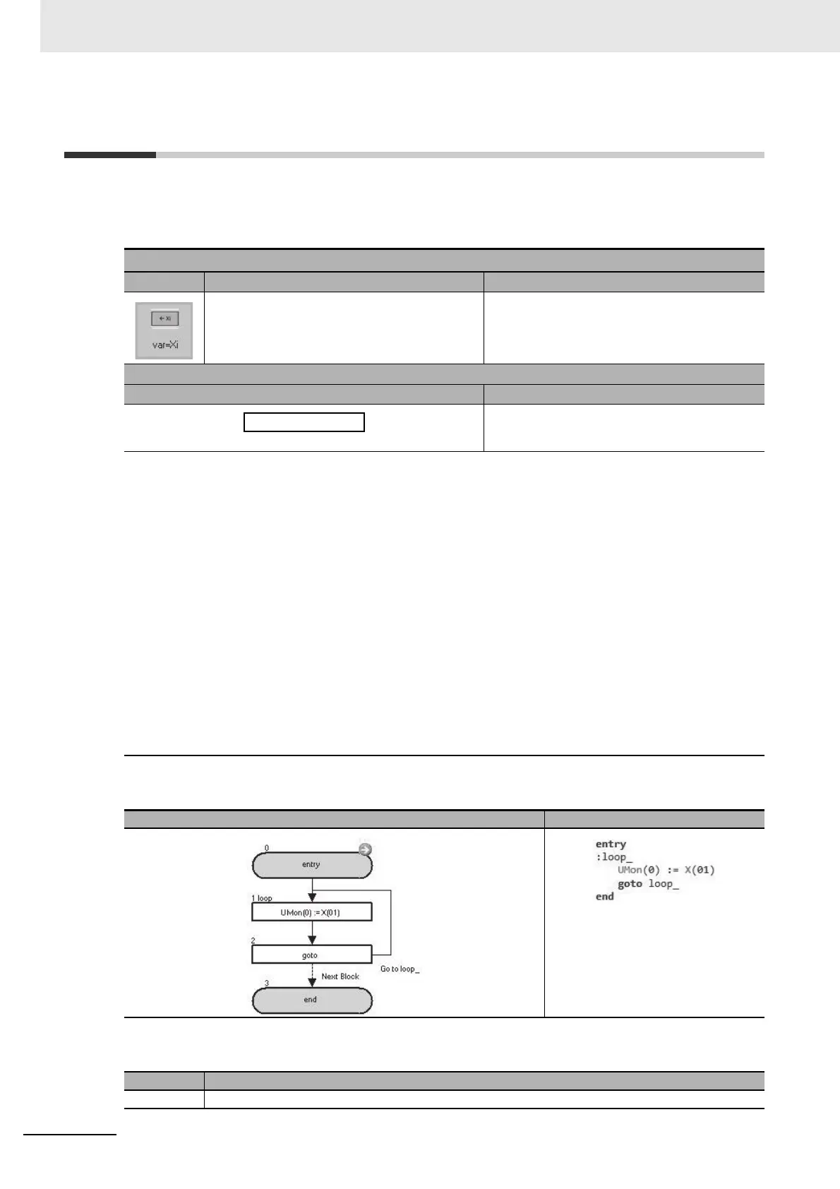 Page #132 background image