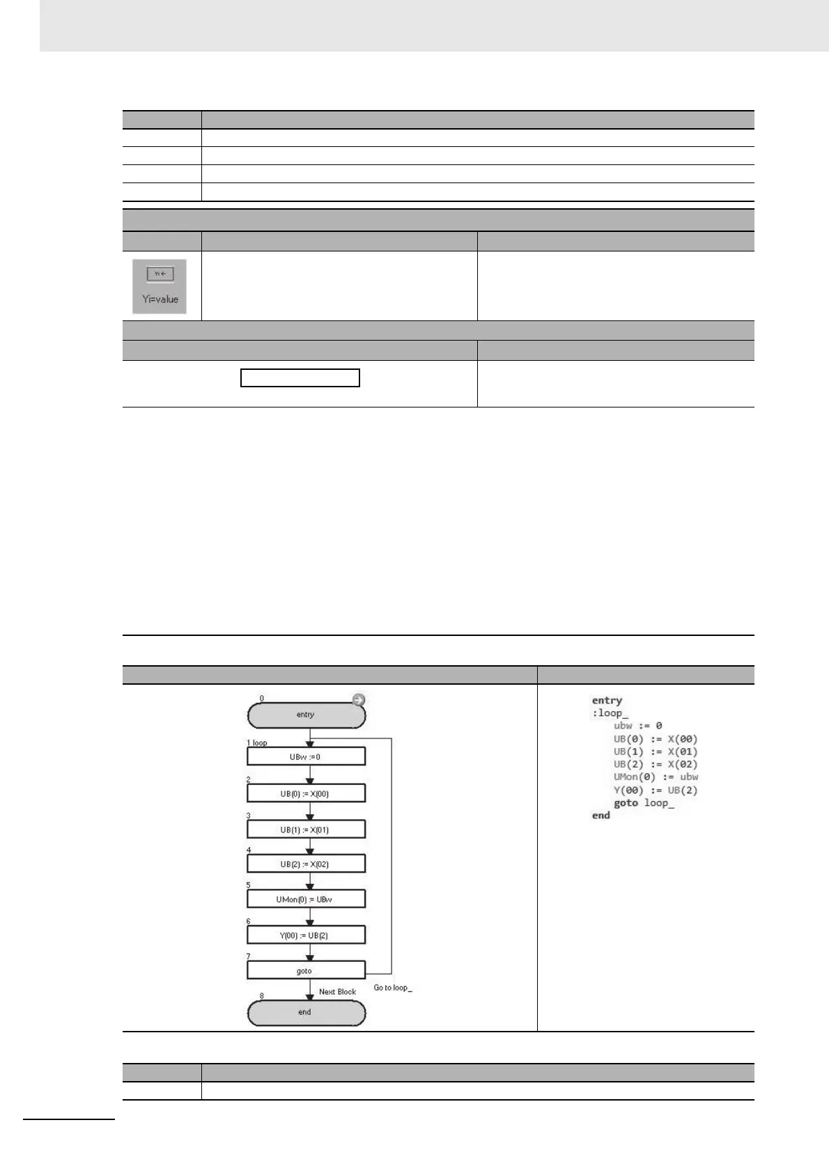 Page #134 background image