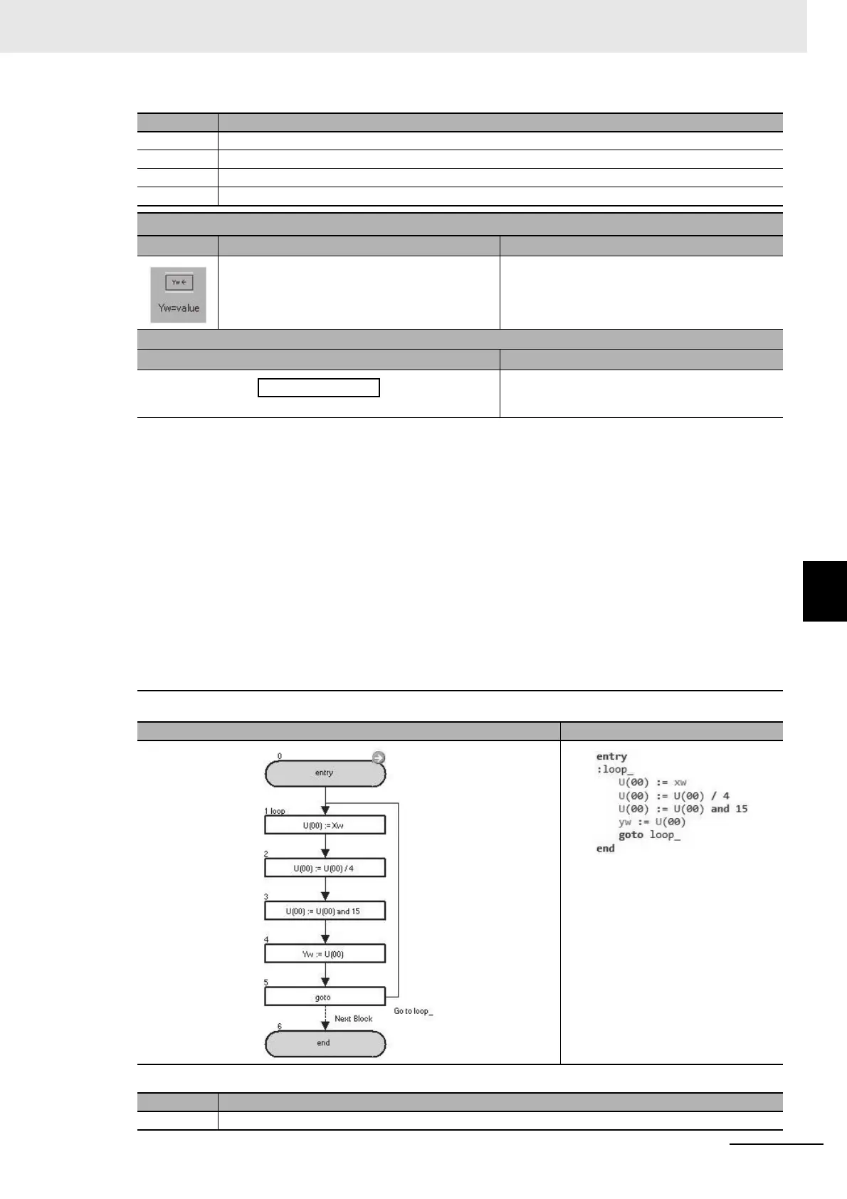 Page #135 background image