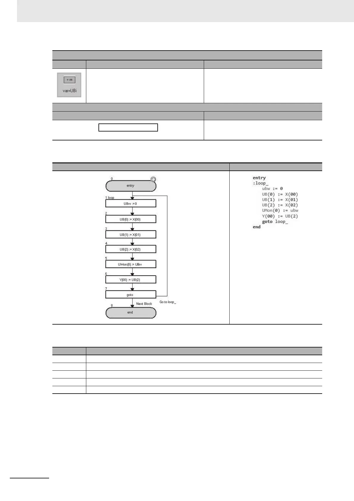 Page #138 background image