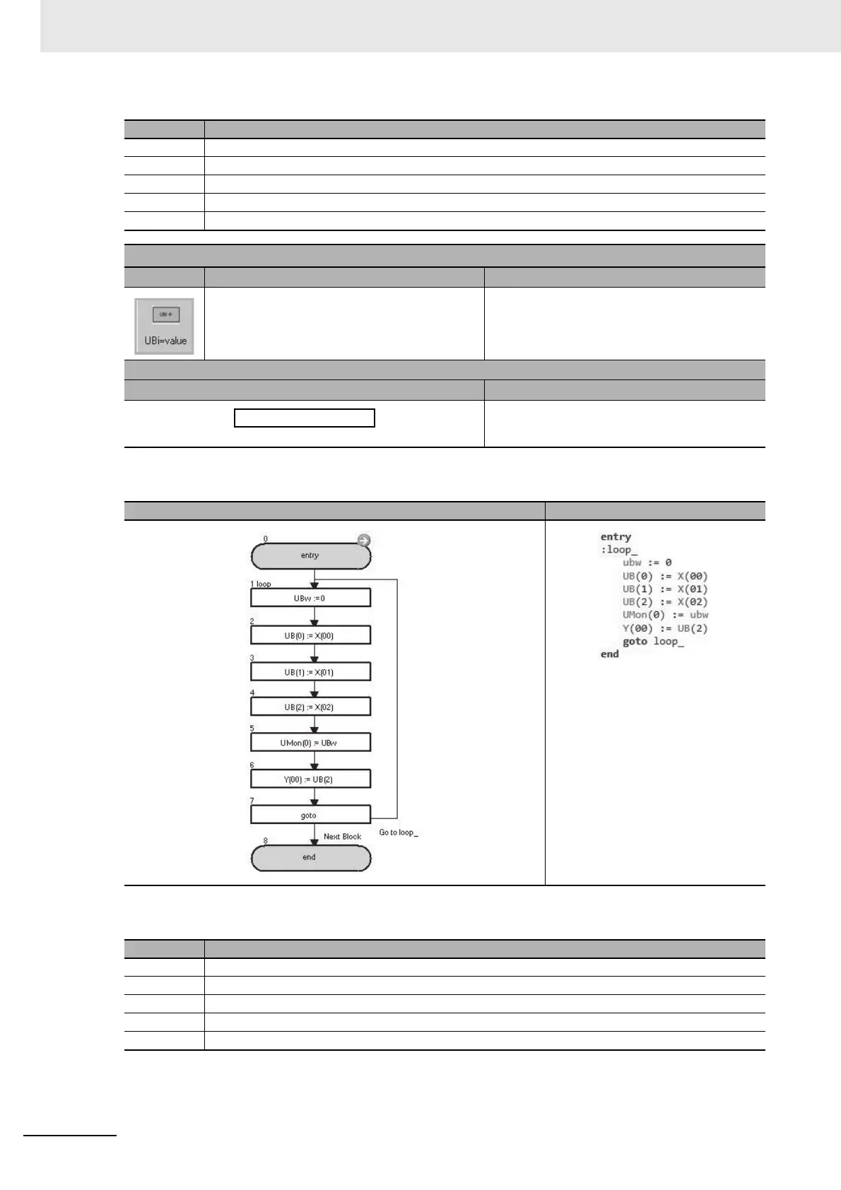 Page #140 background image