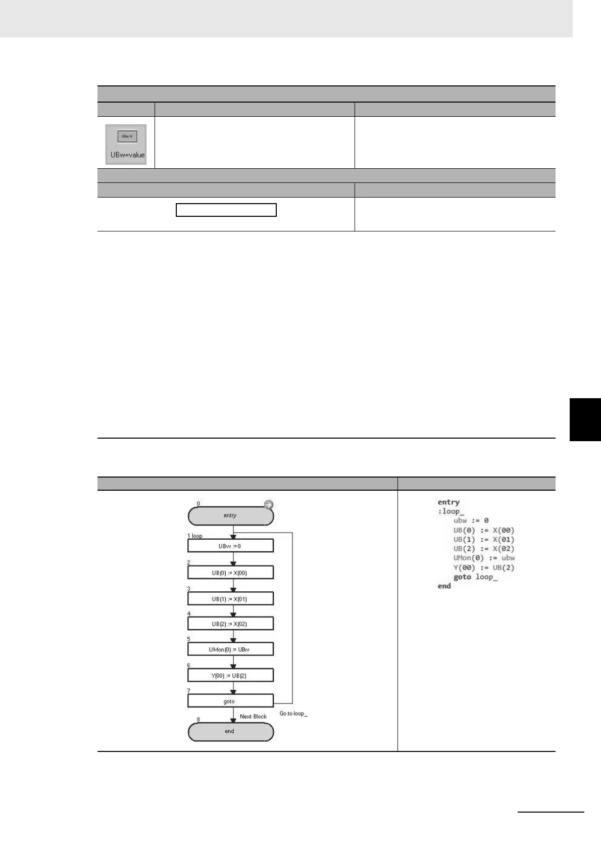 Page #141 background image