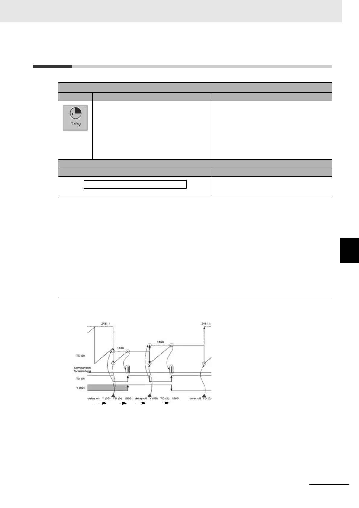 Page #143 background image