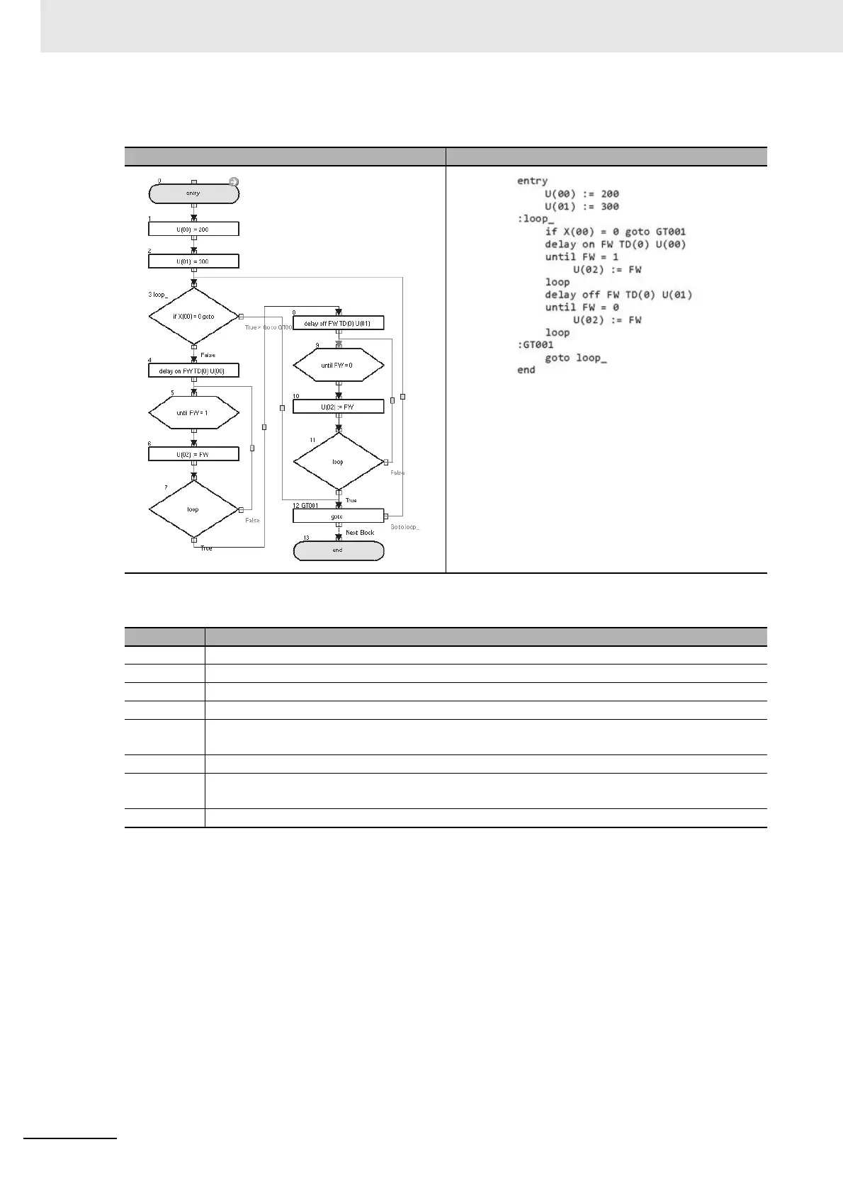 Page #144 background image