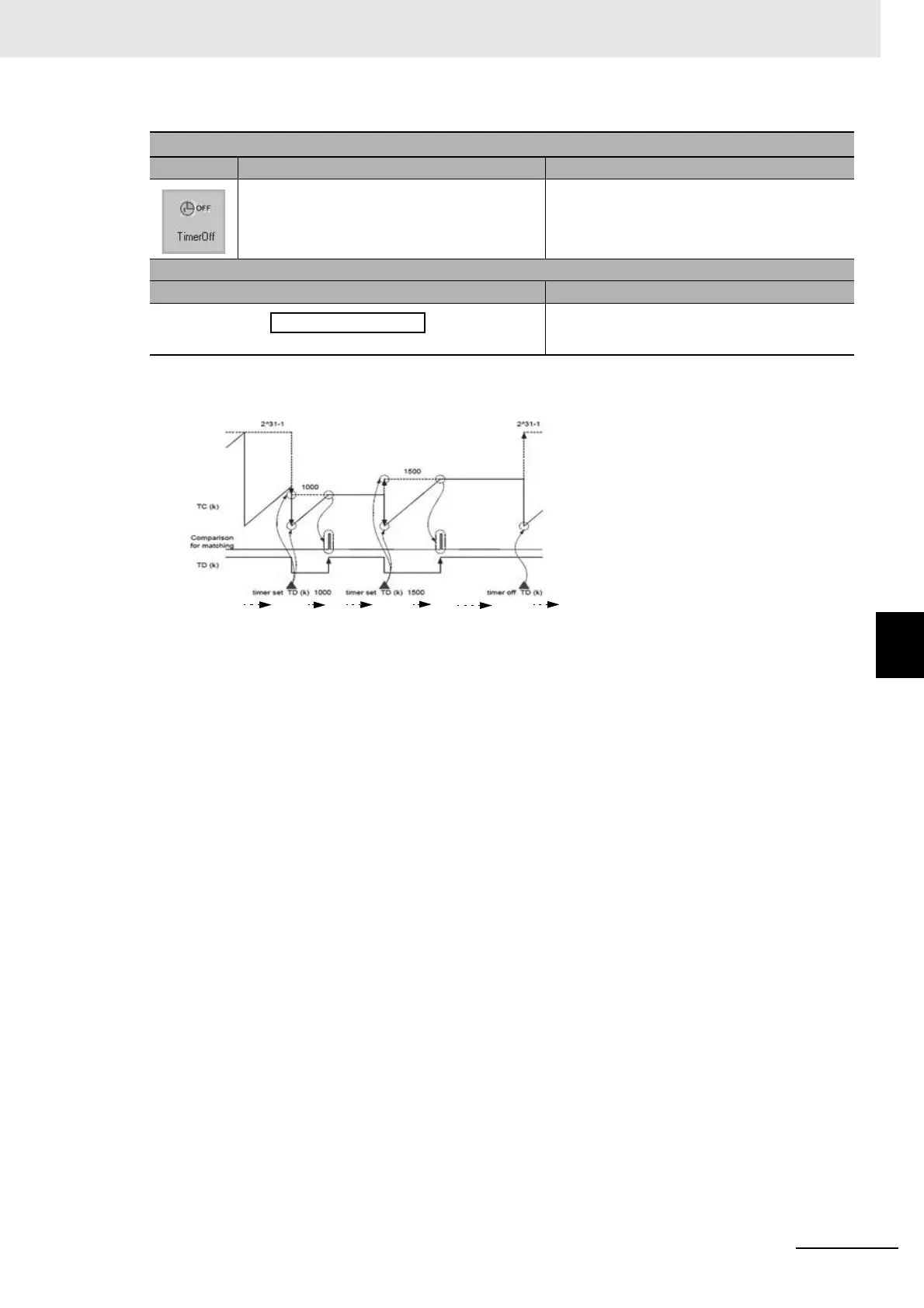 Page #147 background image