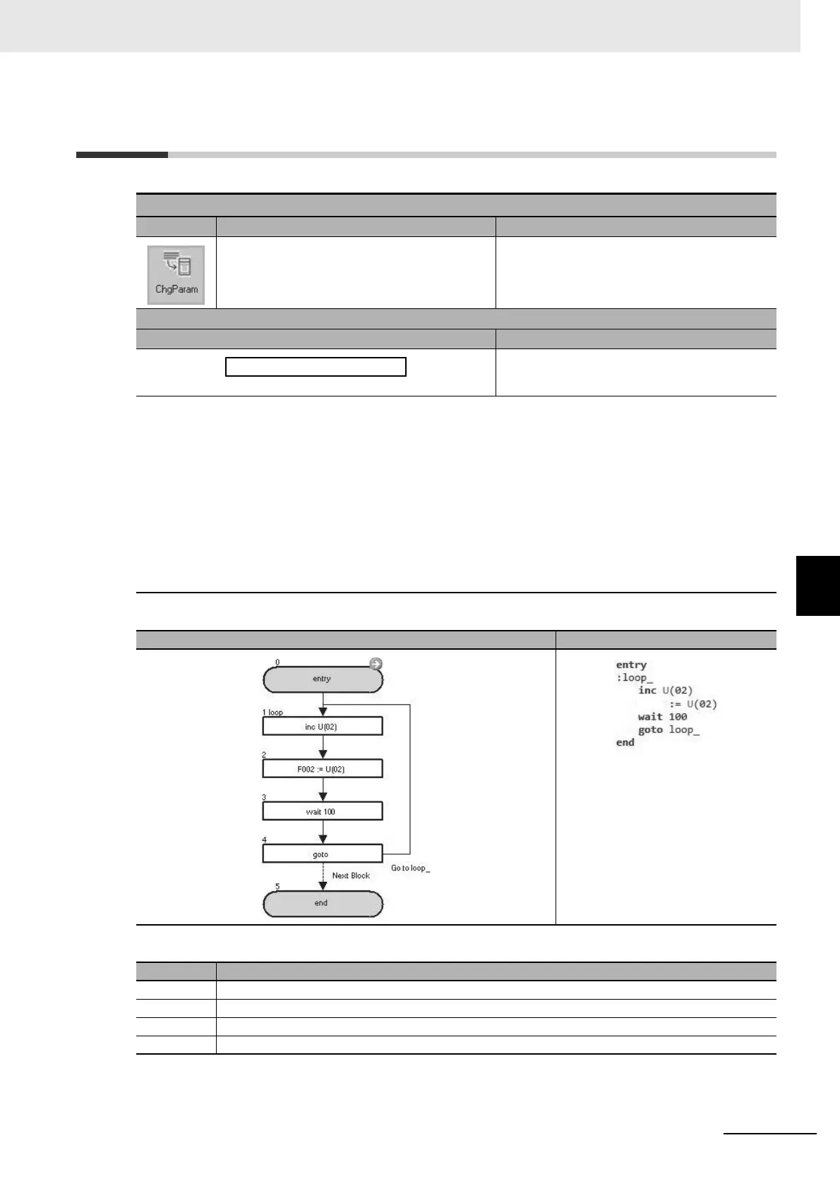 Page #149 background image