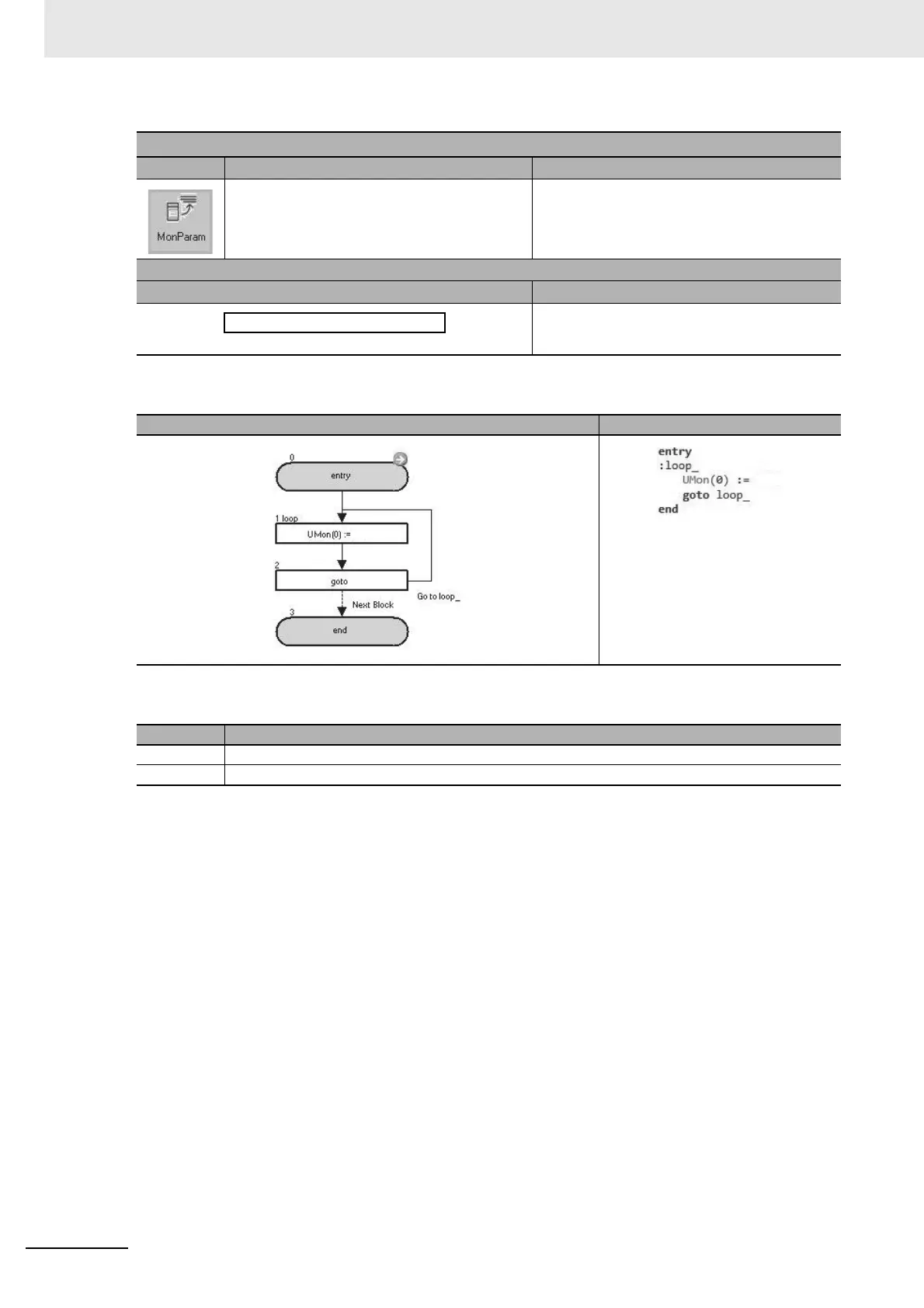 Page #150 background image