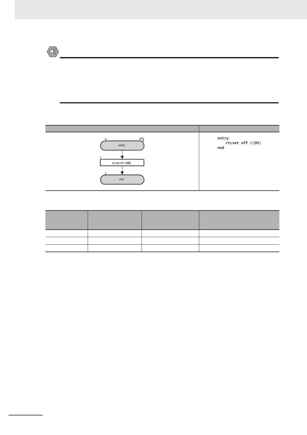 Page #152 background image