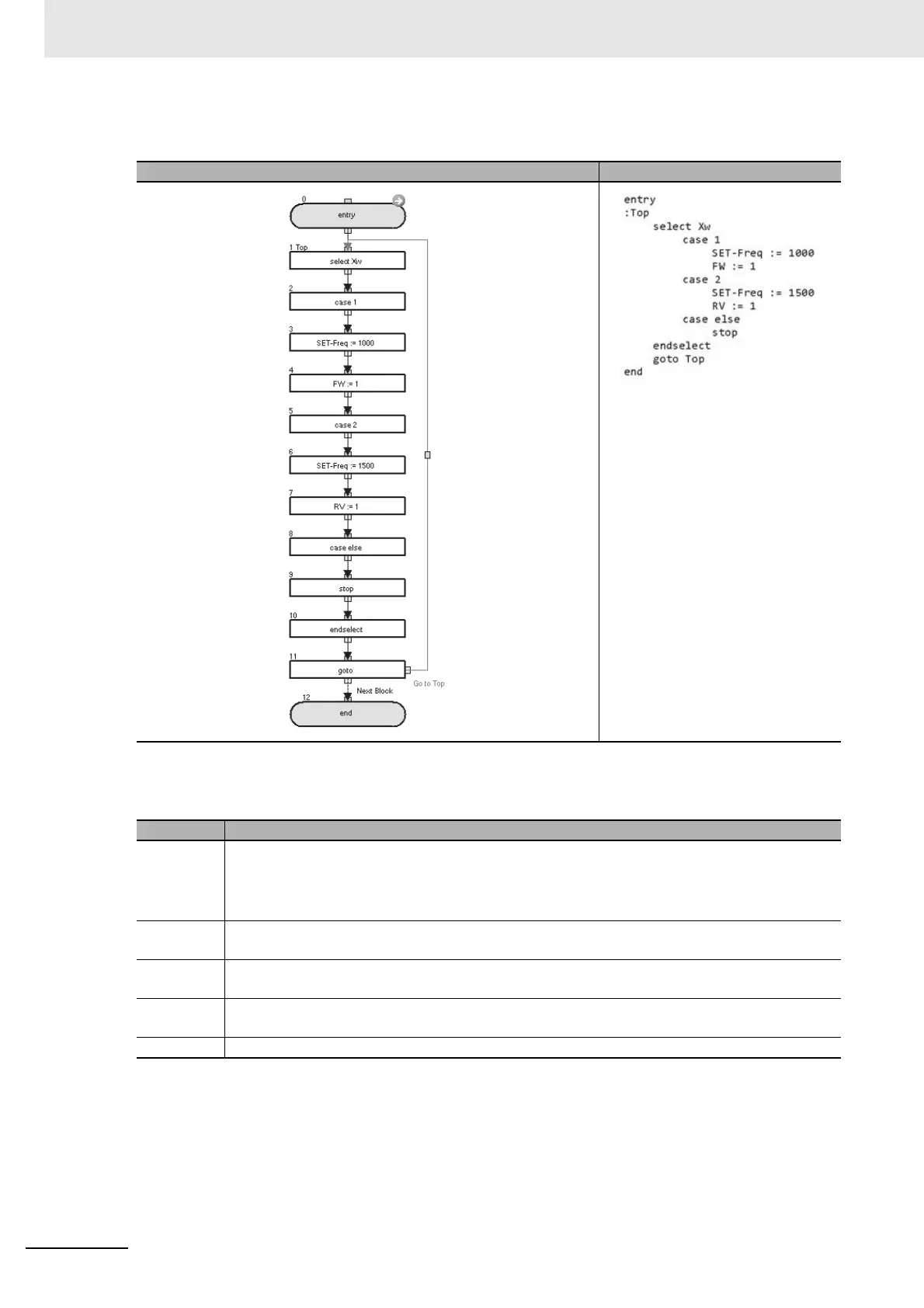 Page #156 background image