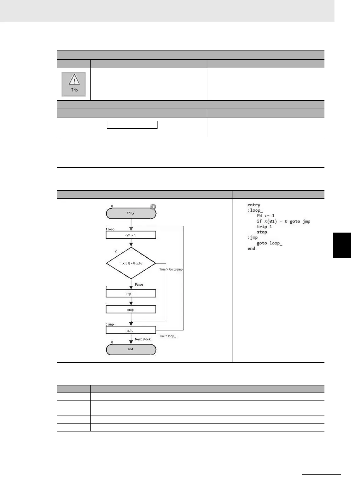 Page #157 background image
