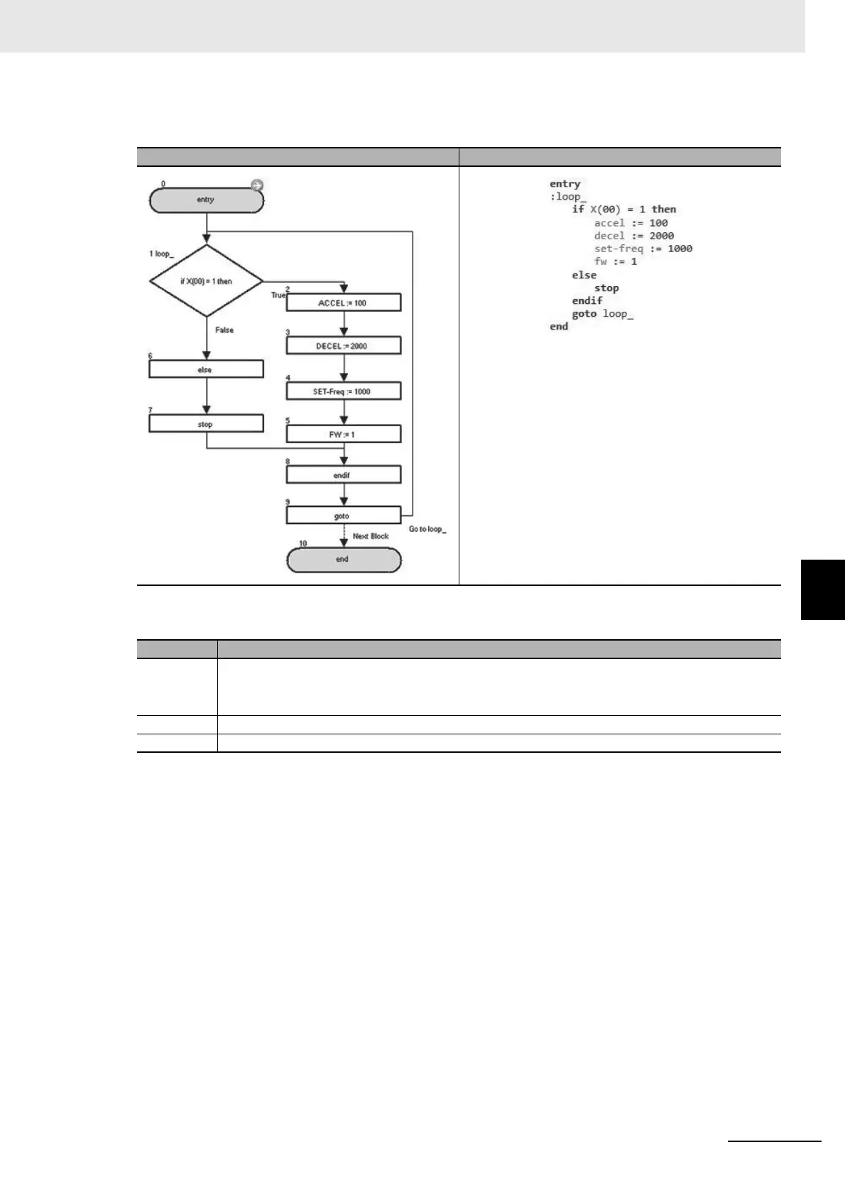 Page #159 background image