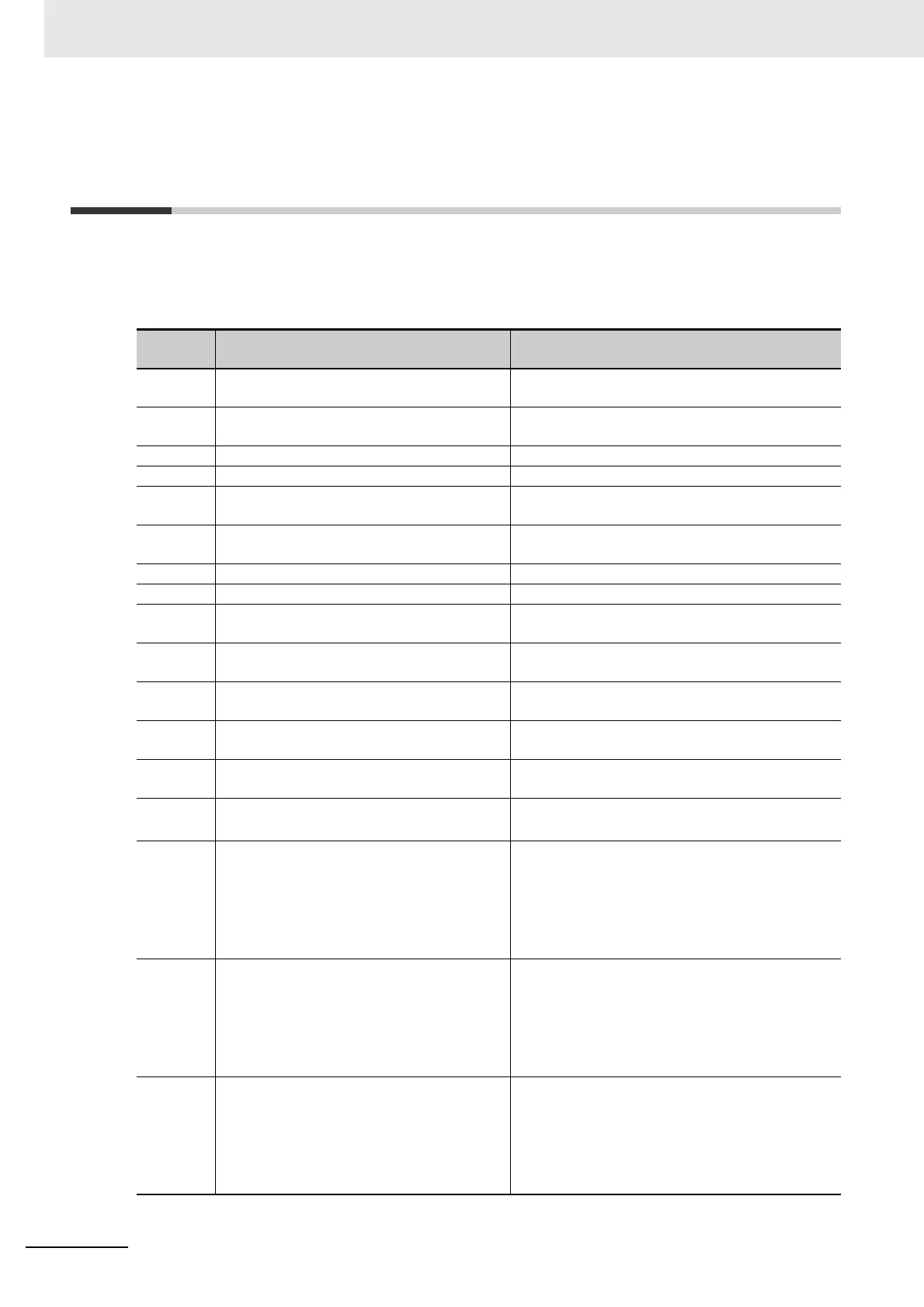 Page #162 background image