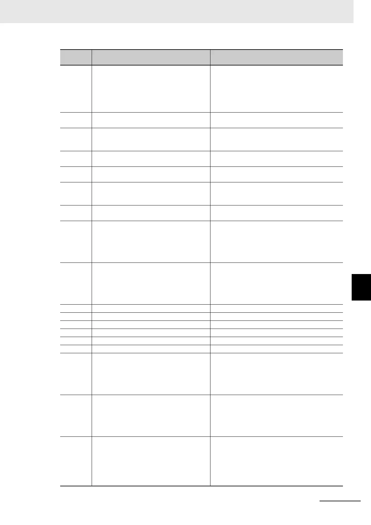 Page #163 background image