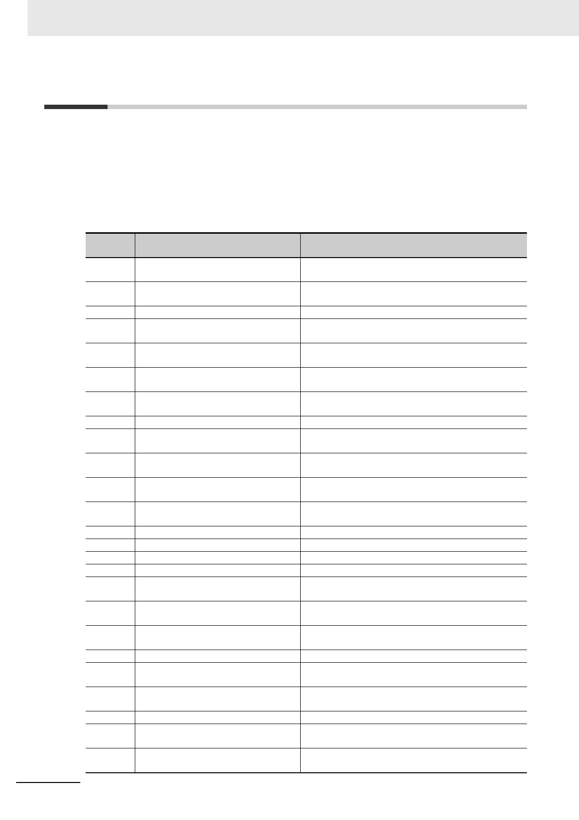 Page #166 background image