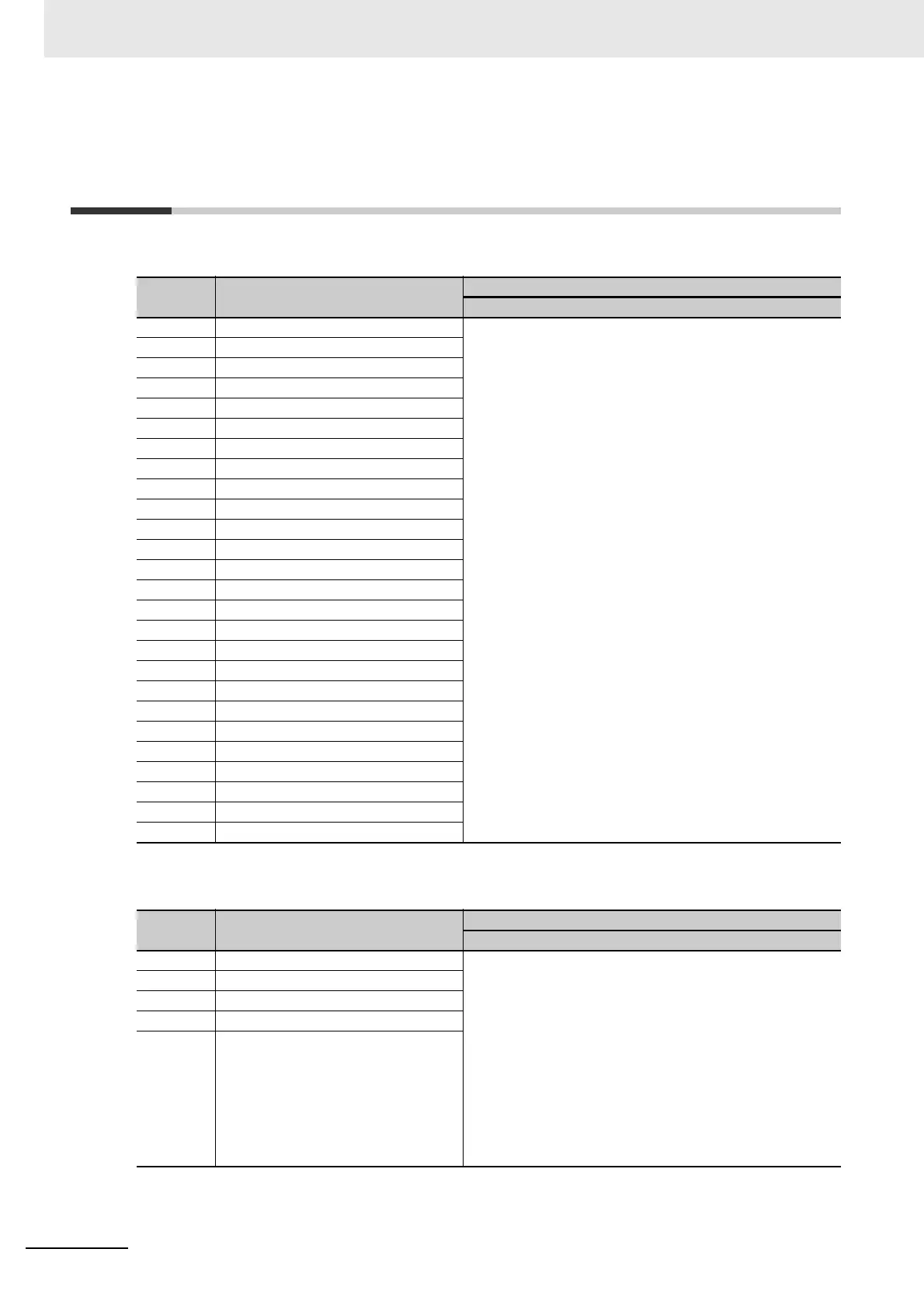Page #168 background image
