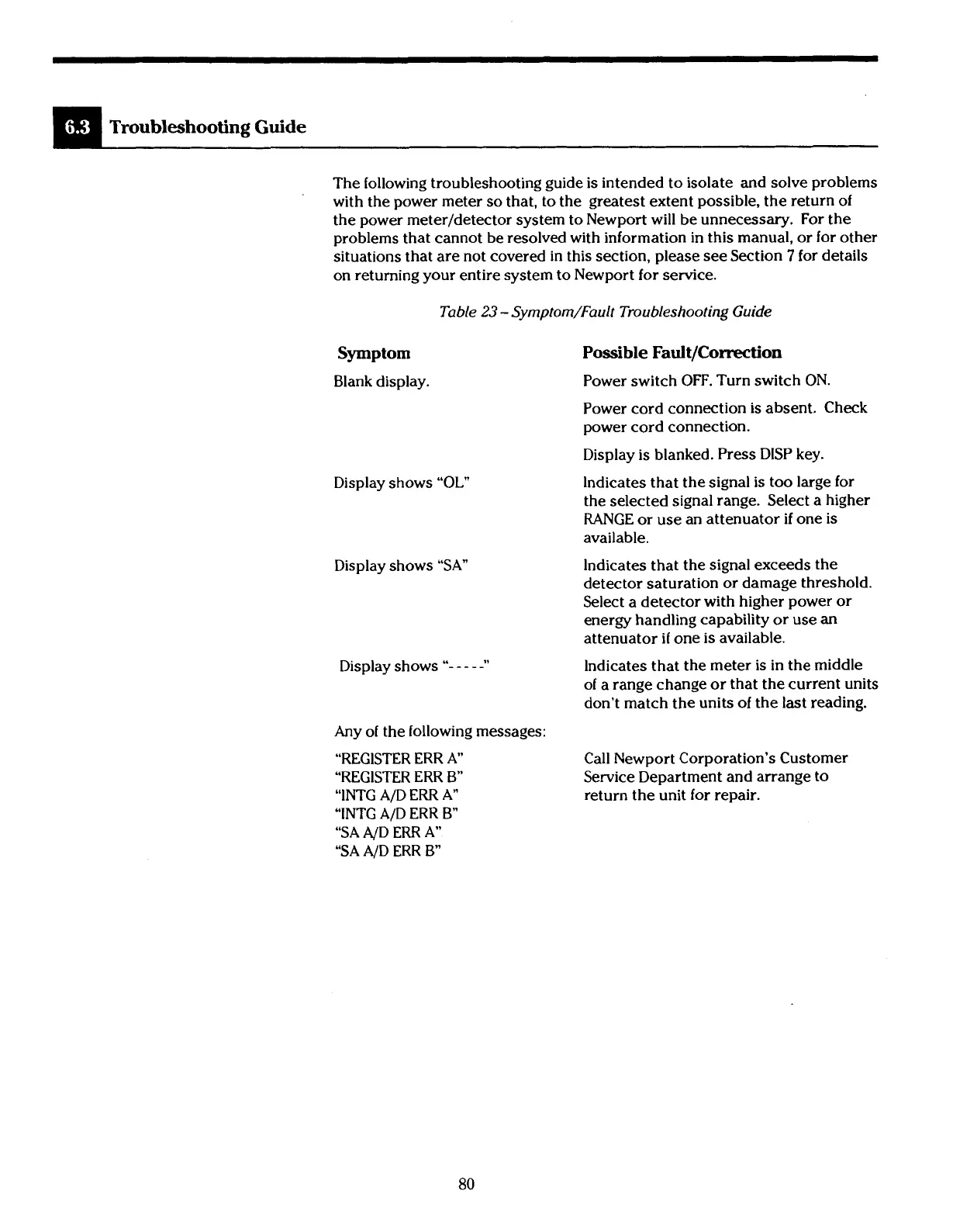 Page #95 background image
