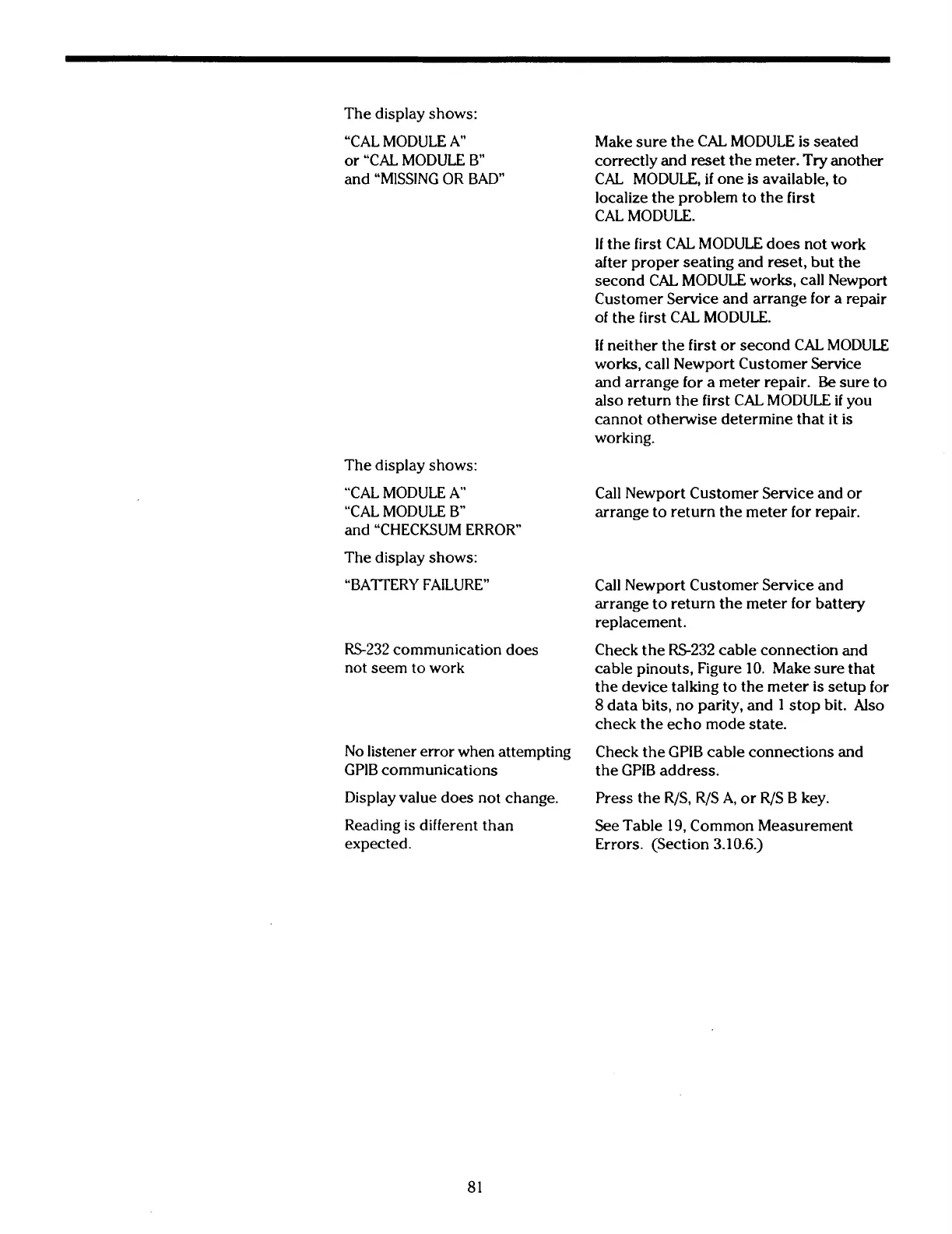 Page #96 background image