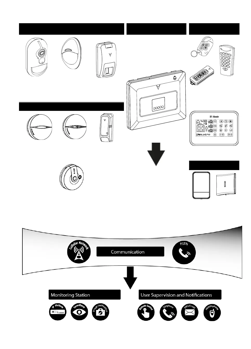 Page #5 background image