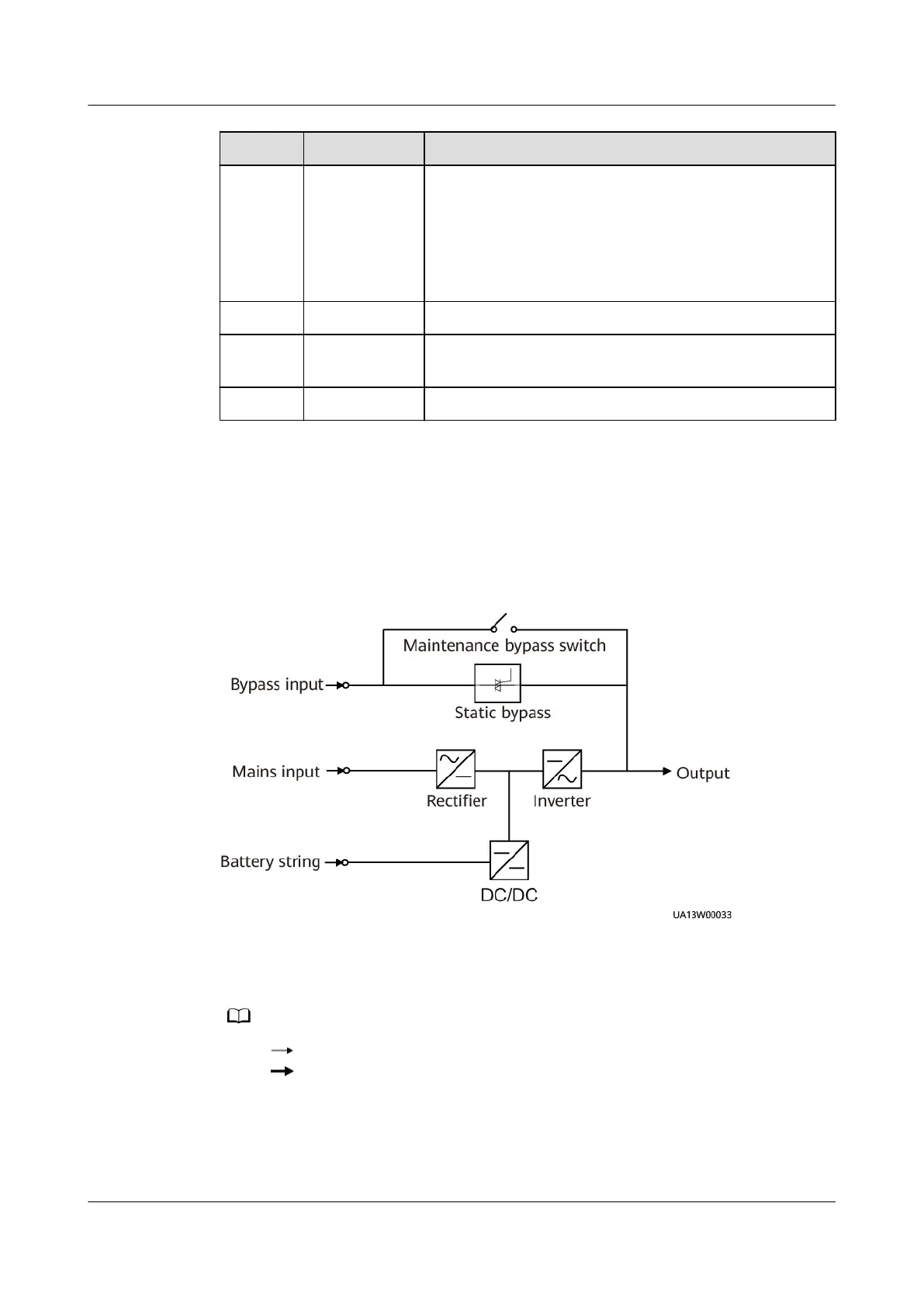 Page #33 background image