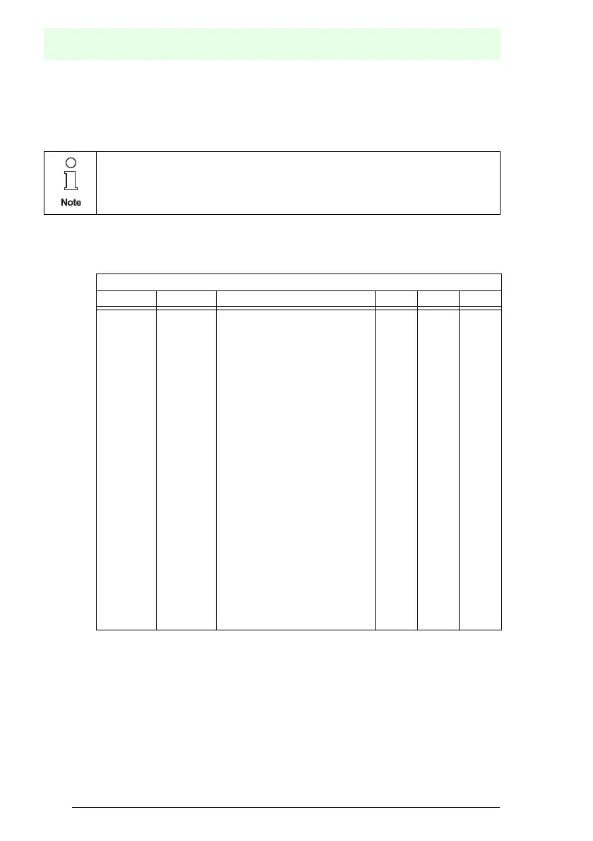 Page #20 background image