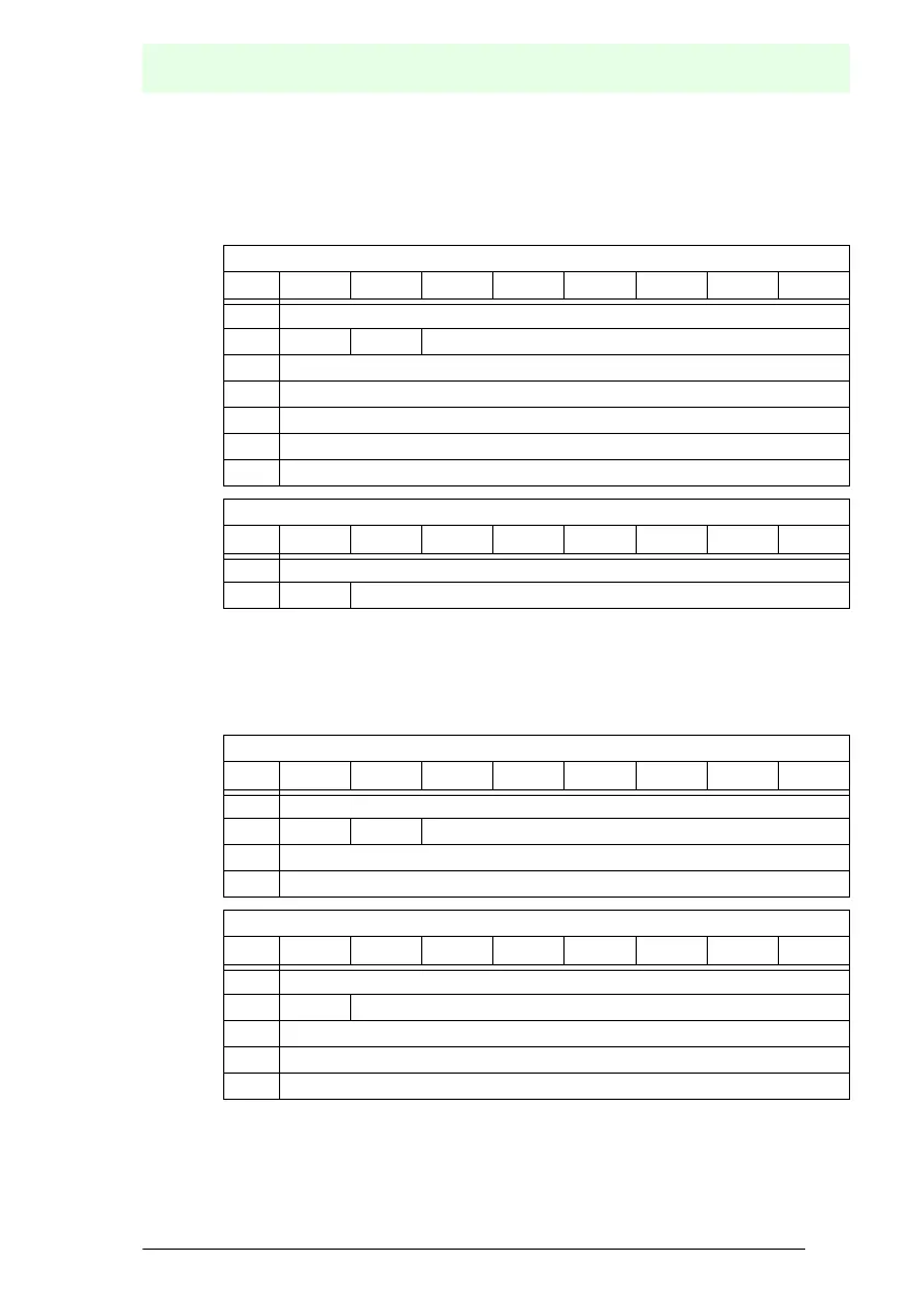 Page #77 background image