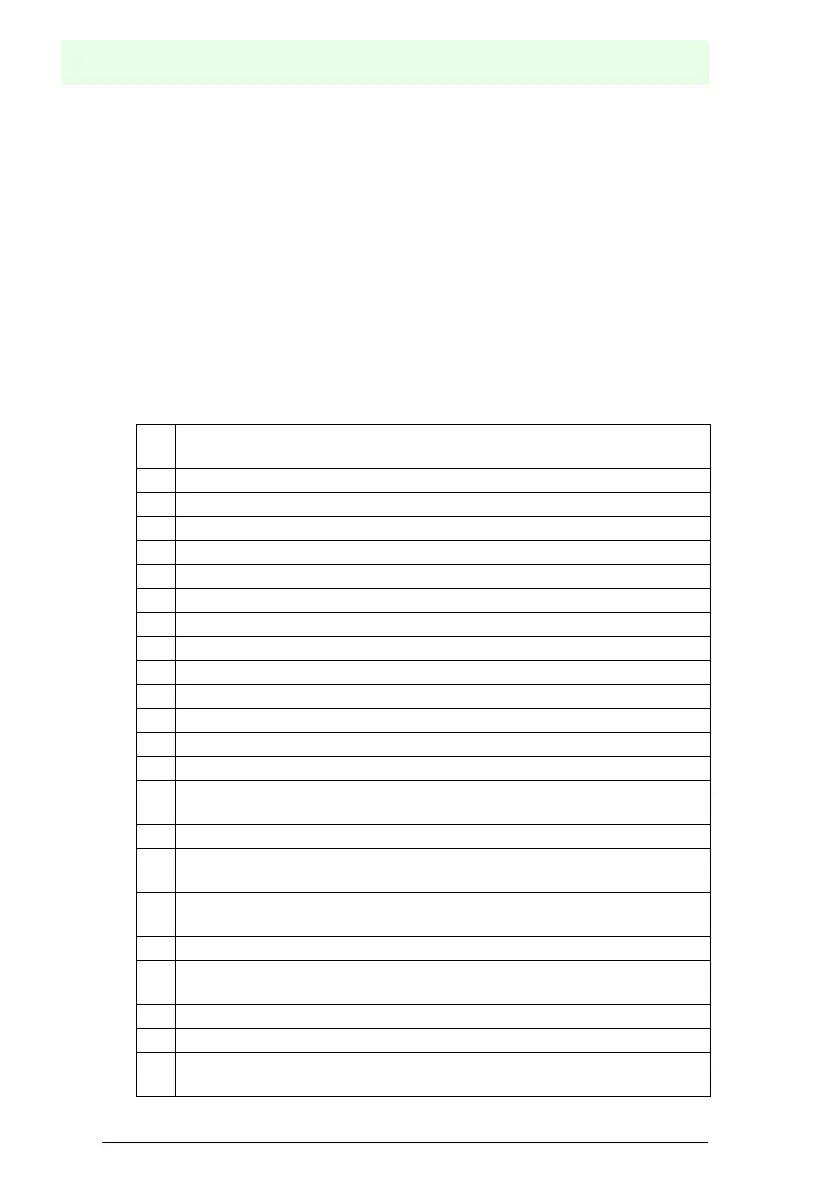 Page #96 background image