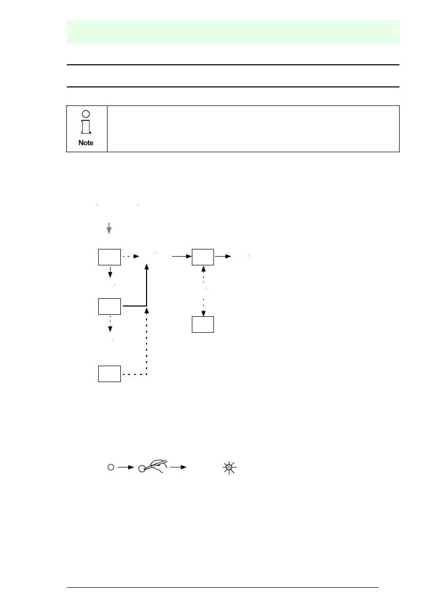 Page #101 background image
