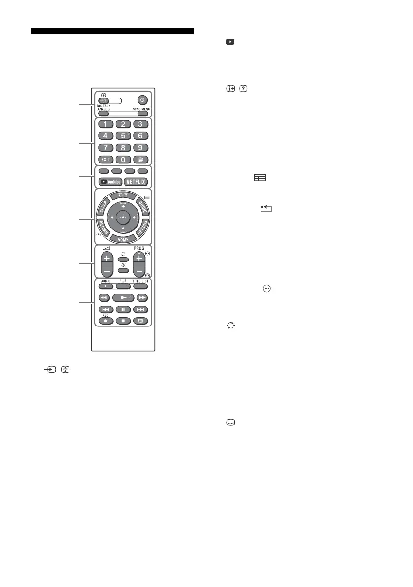 Page #86 background image
