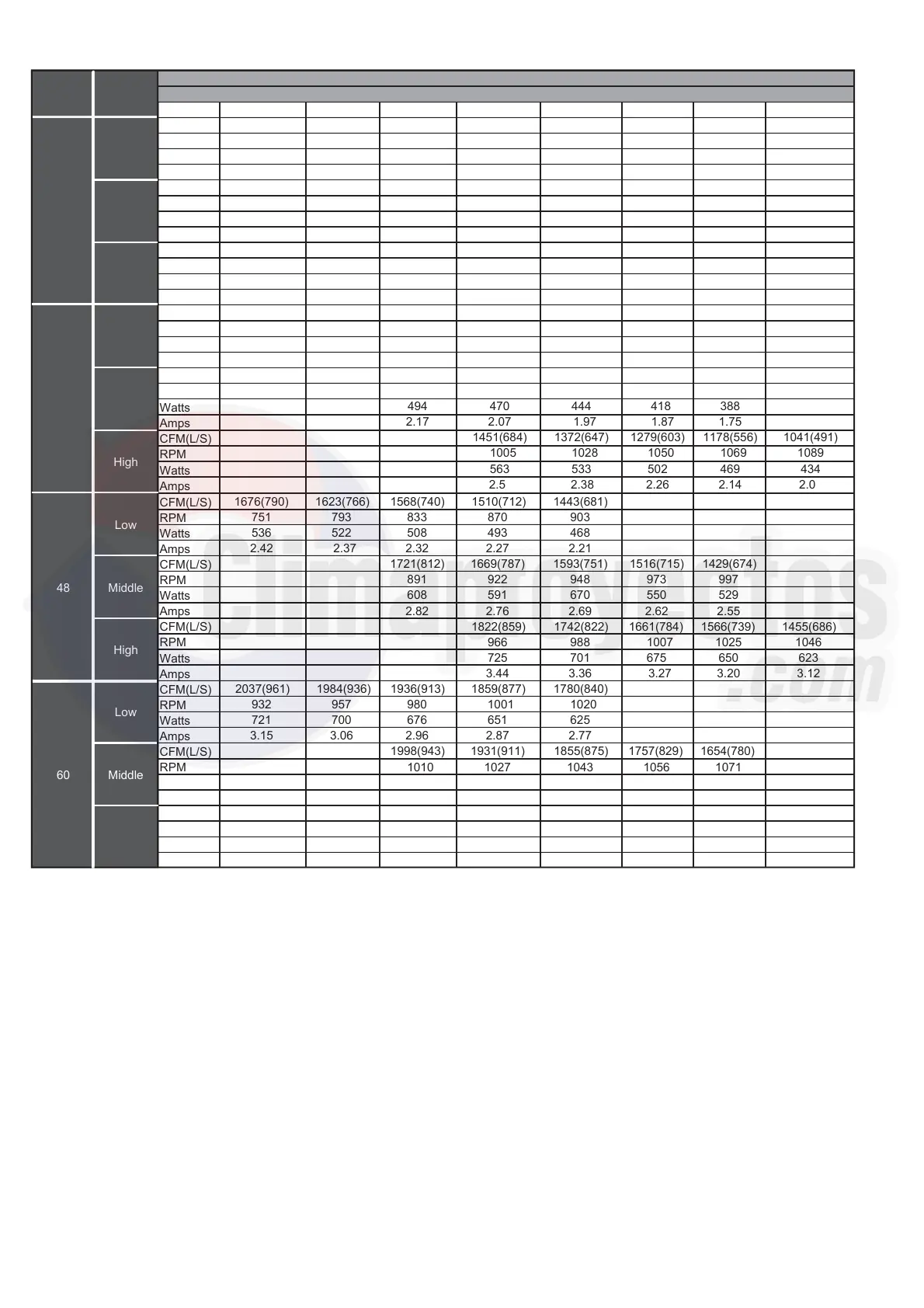 Page #15 background image