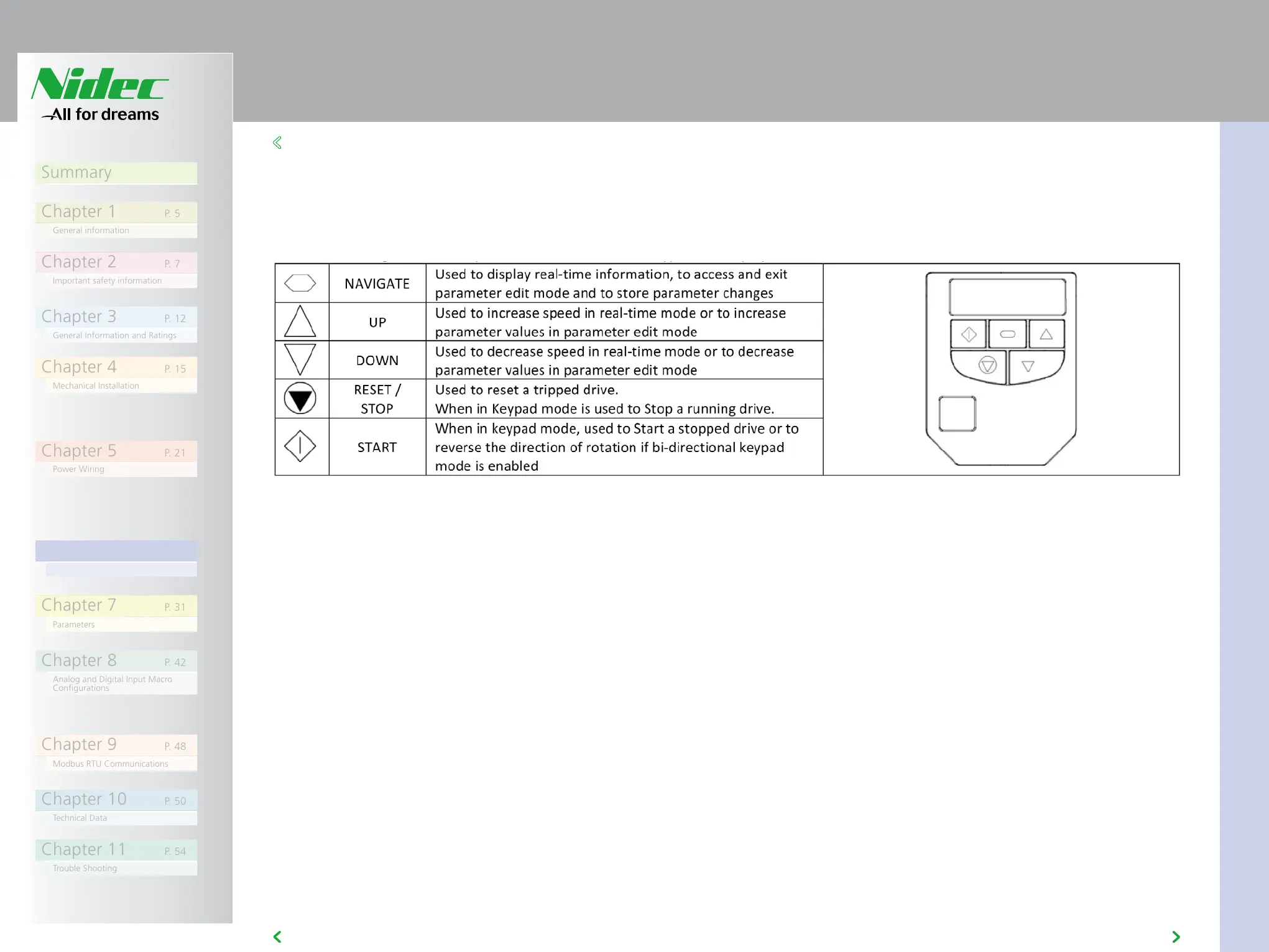 Page #29 background image