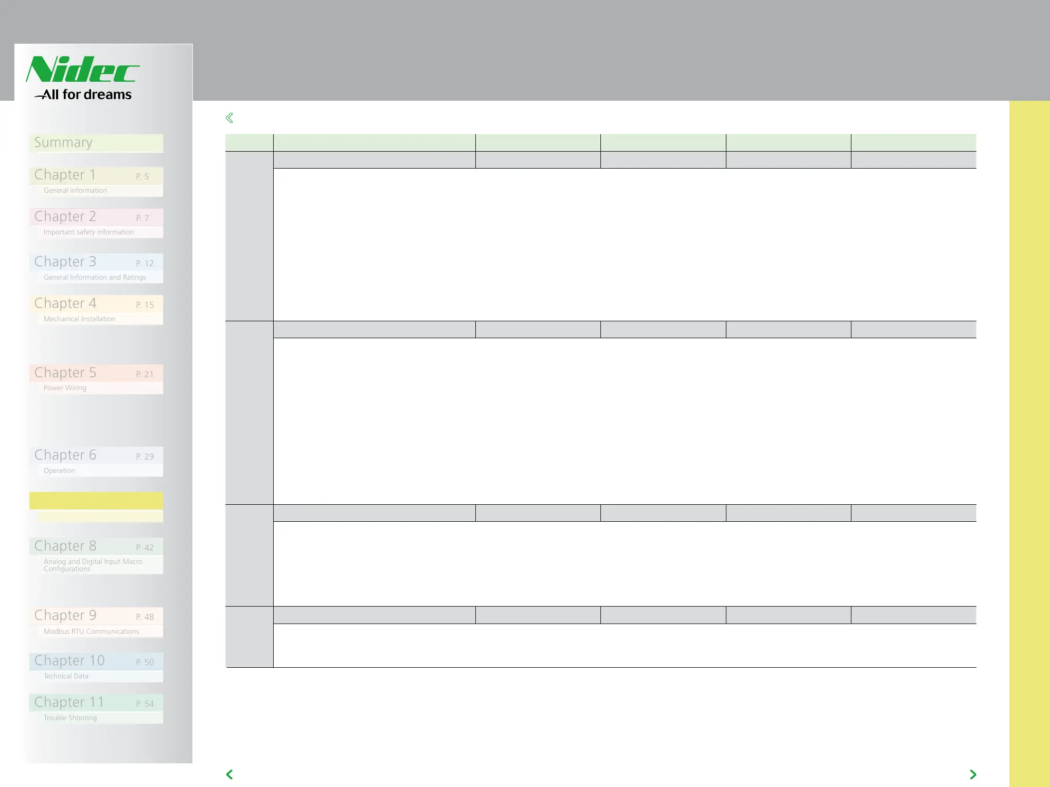 Page #32 background image