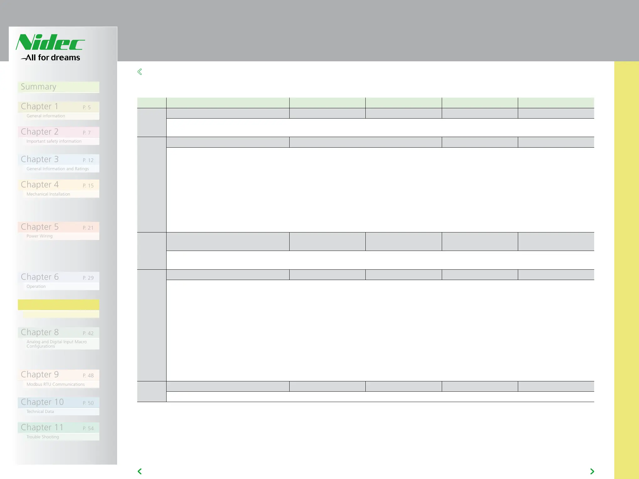 Page #33 background image
