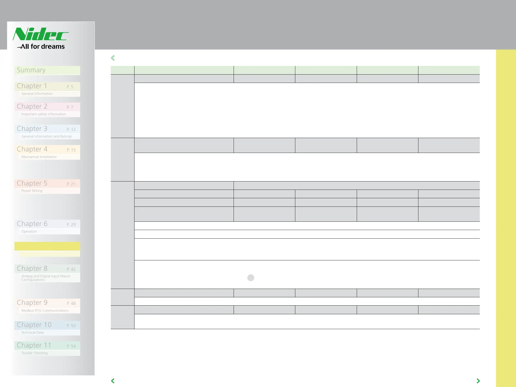 Page #36 background image