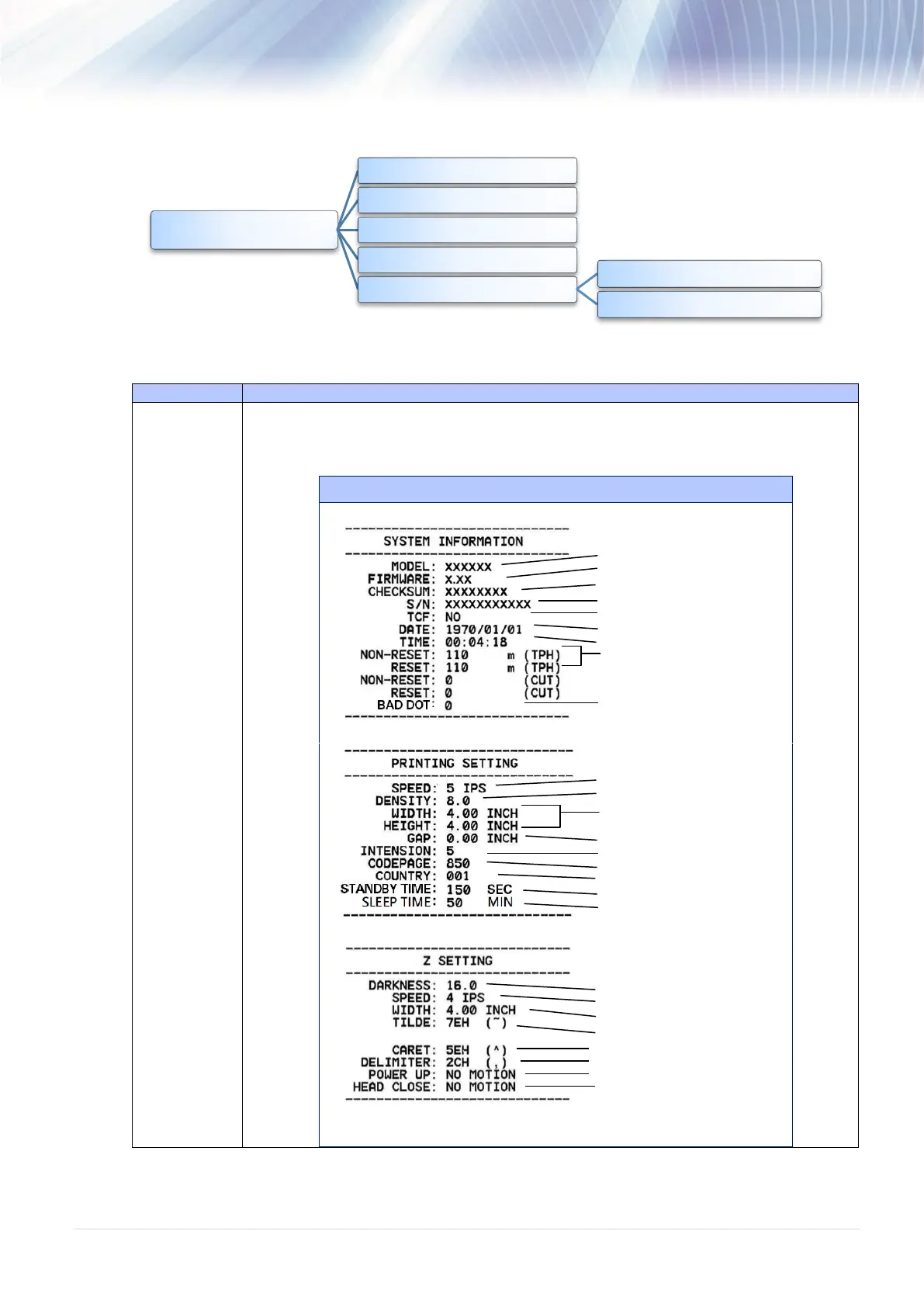 Page #52 background image
