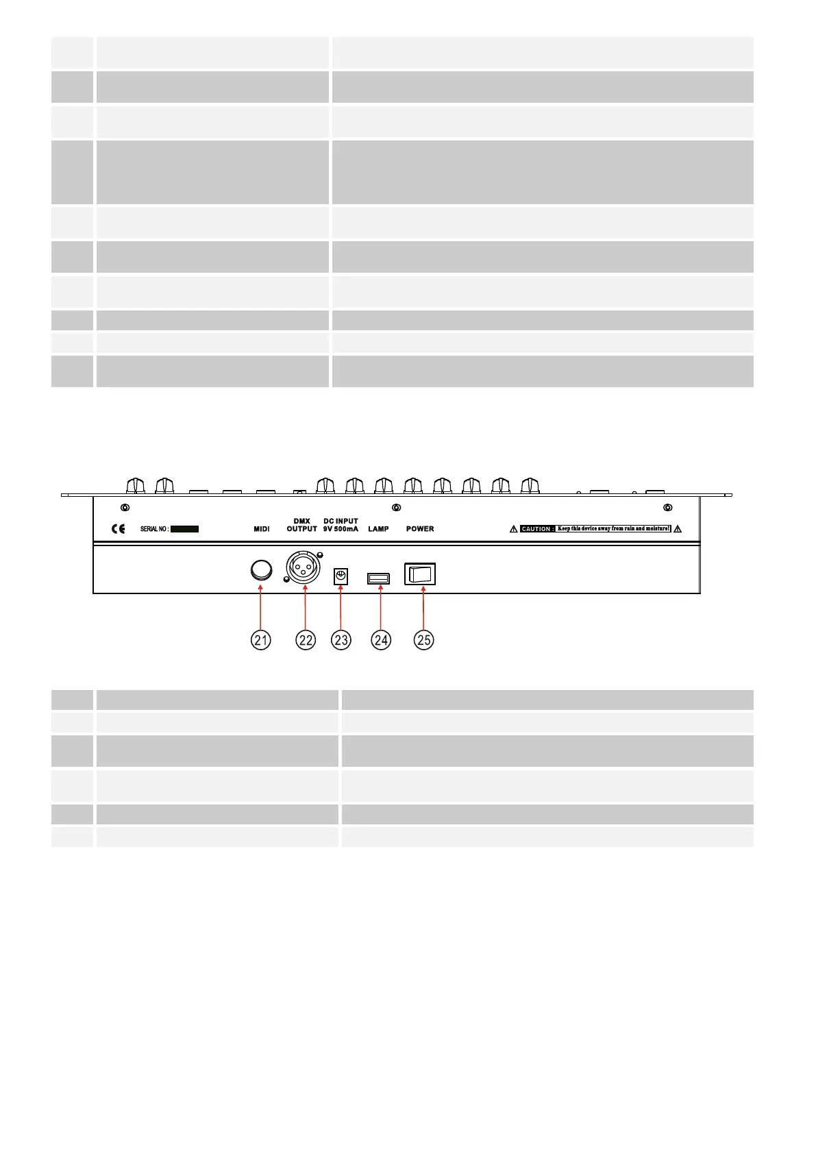 Page #6 background image