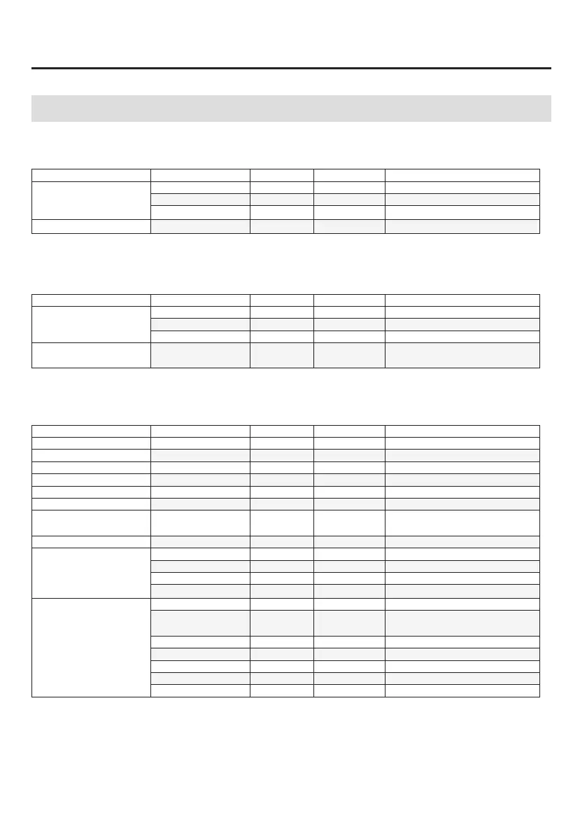 Page #89 background image