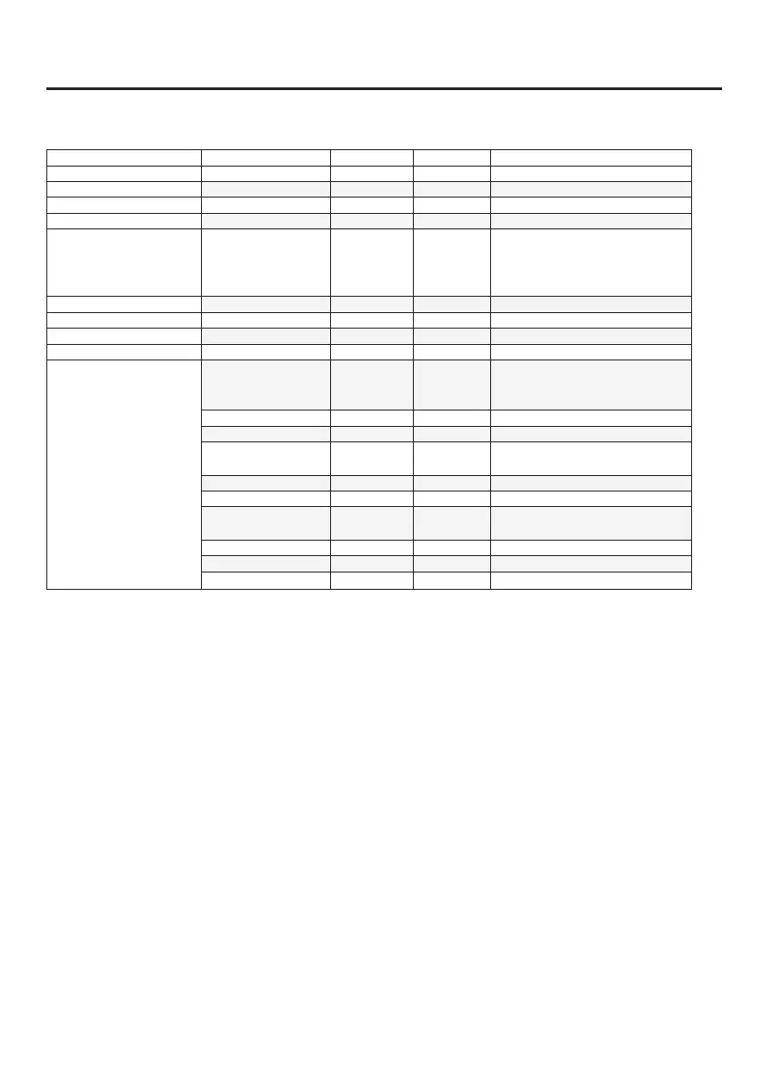 Page #90 background image
