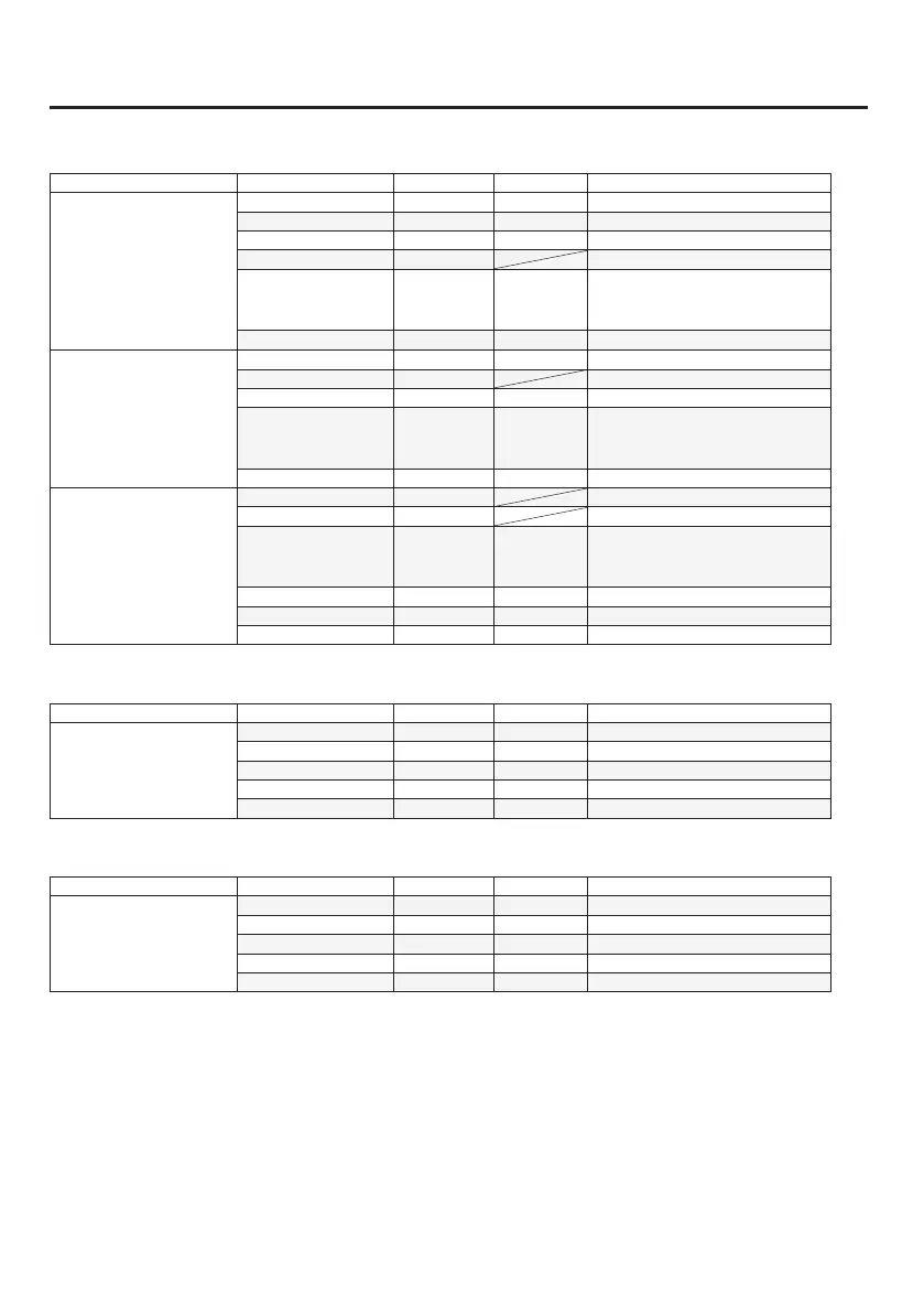 Page #91 background image
