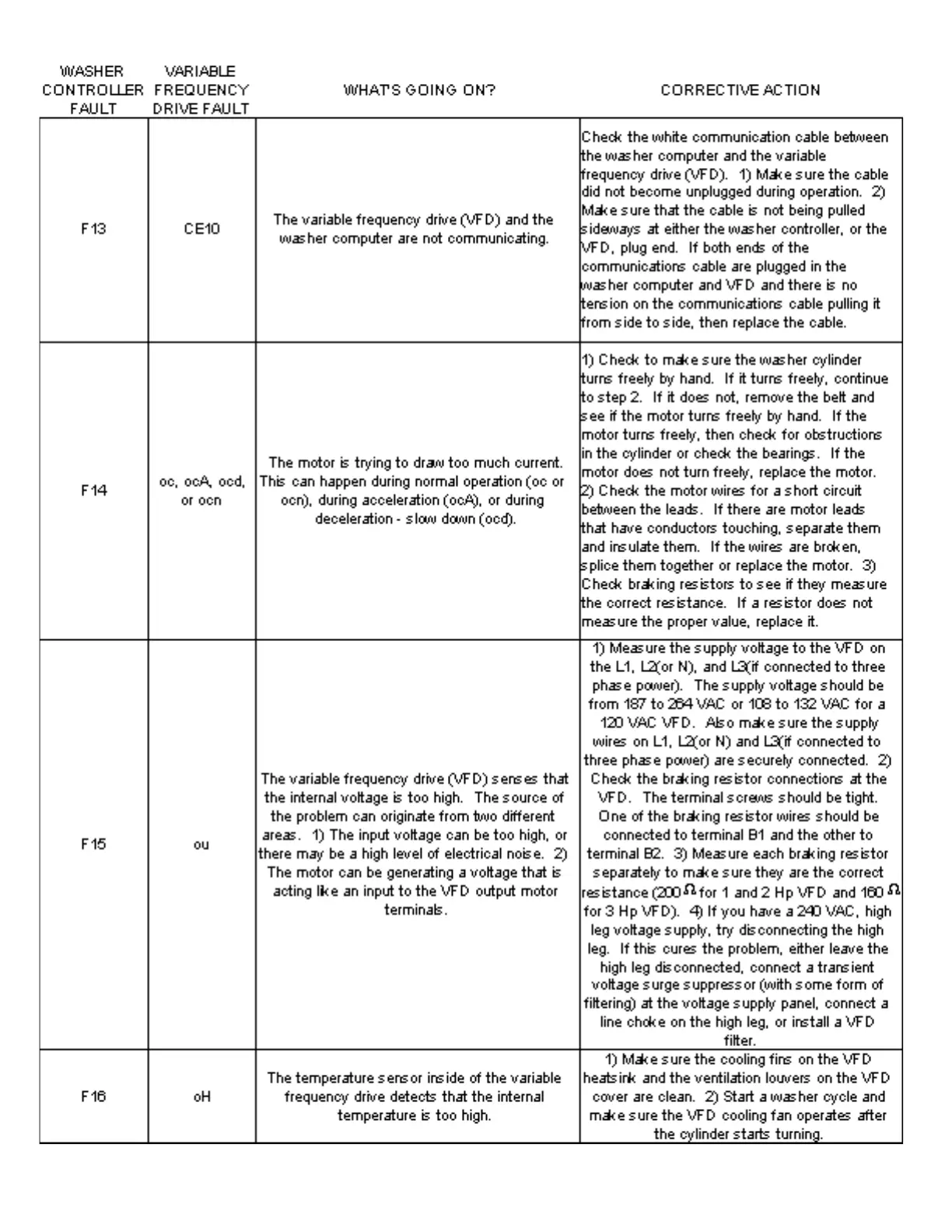 Page #51 background image